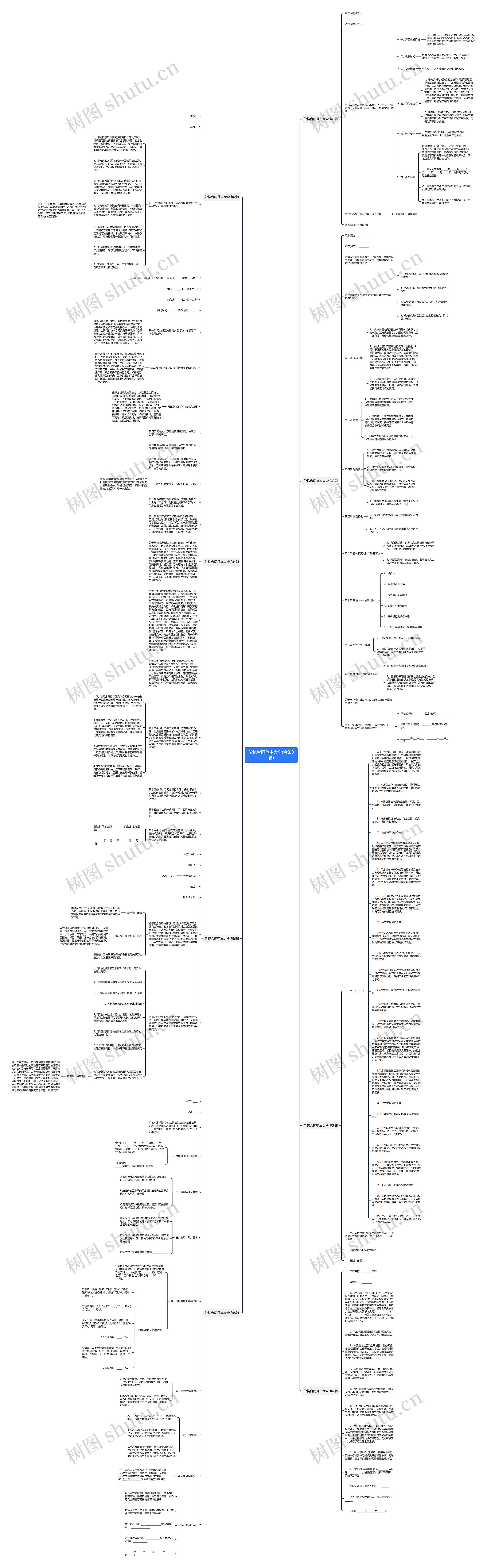 价格合同范本大全(合集8篇)思维导图
