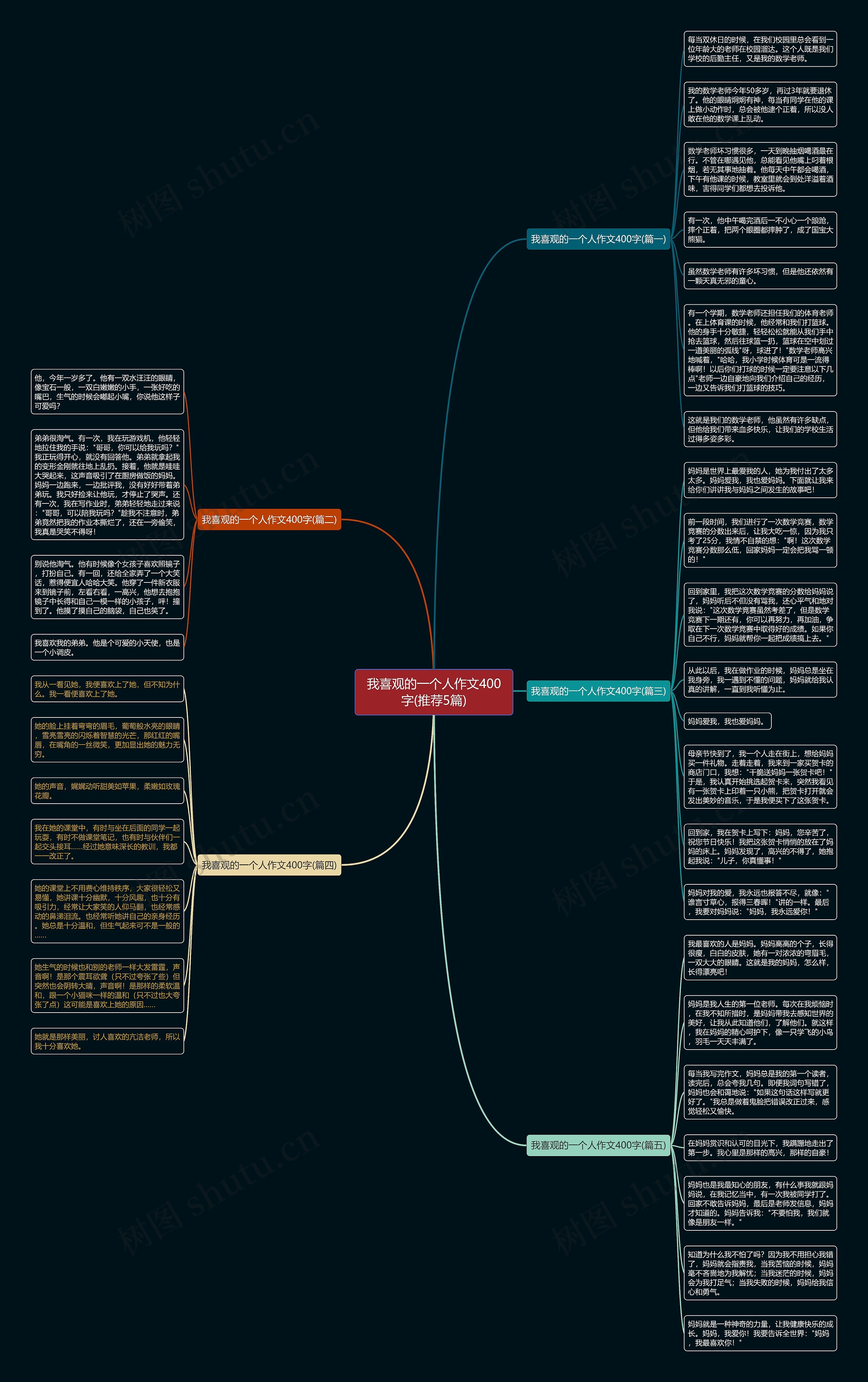 我喜观的一个人作文400字(推荐5篇) 我喜观的一个人作文400字(推荐5篇)