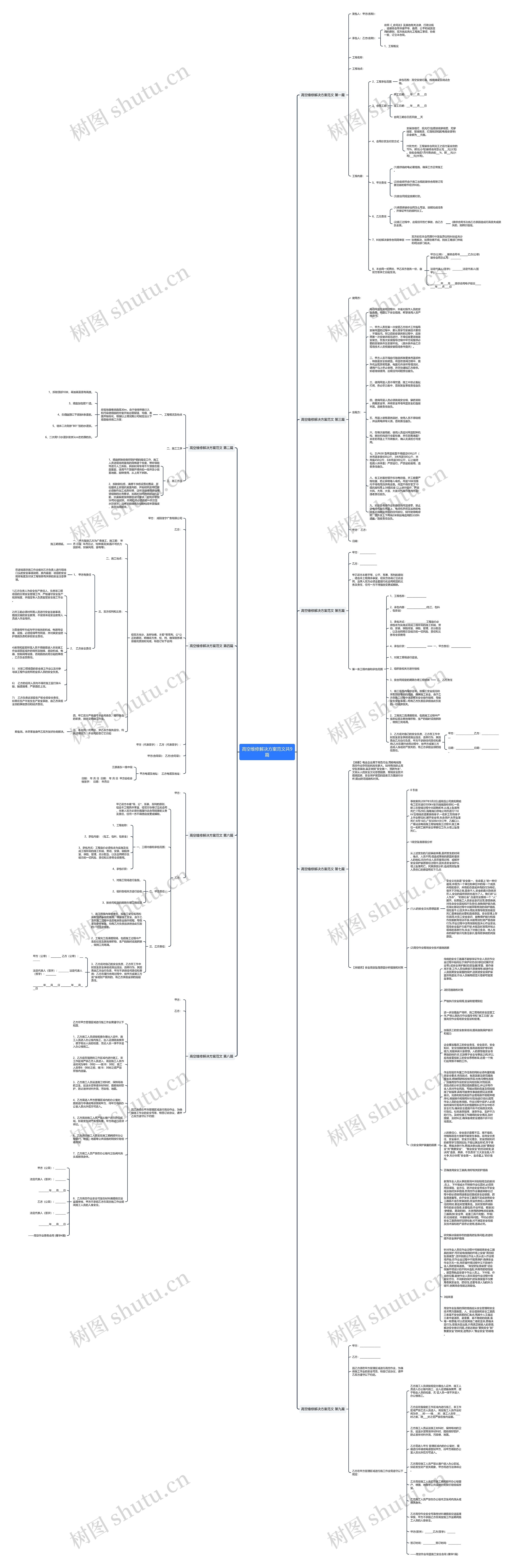 高空维修解决方案范文共9篇思维导图