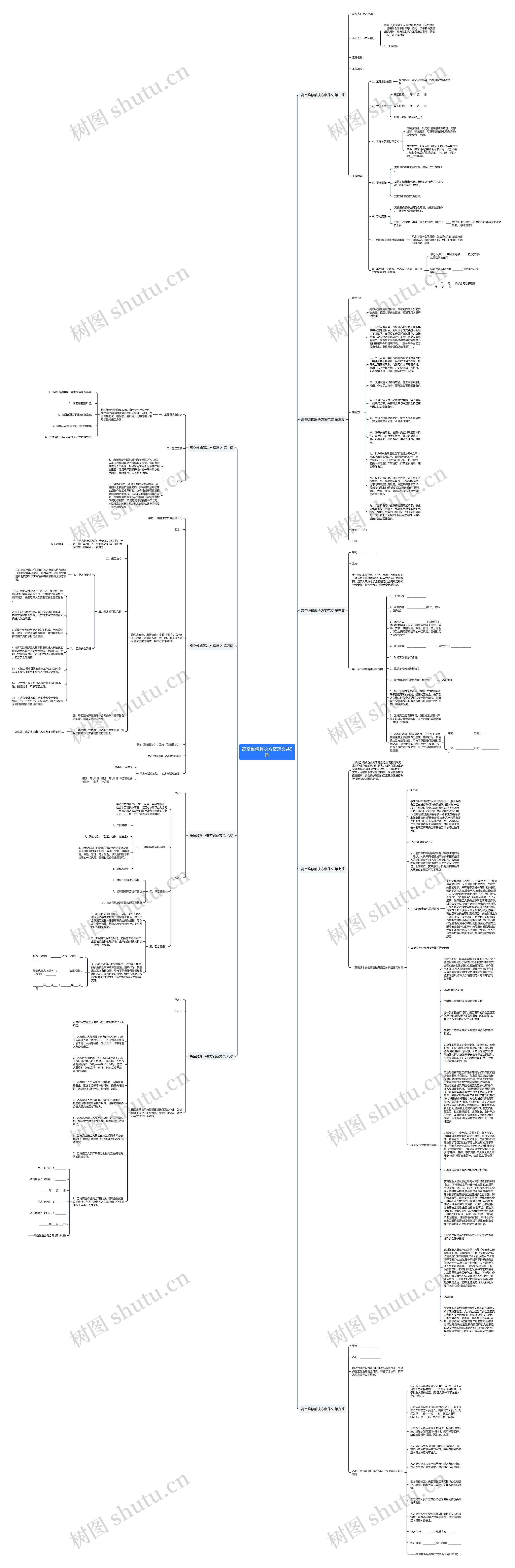 高空维修解决方案范文共9篇思维导图高清图 高空维修解决方案范文共9篇思维导图