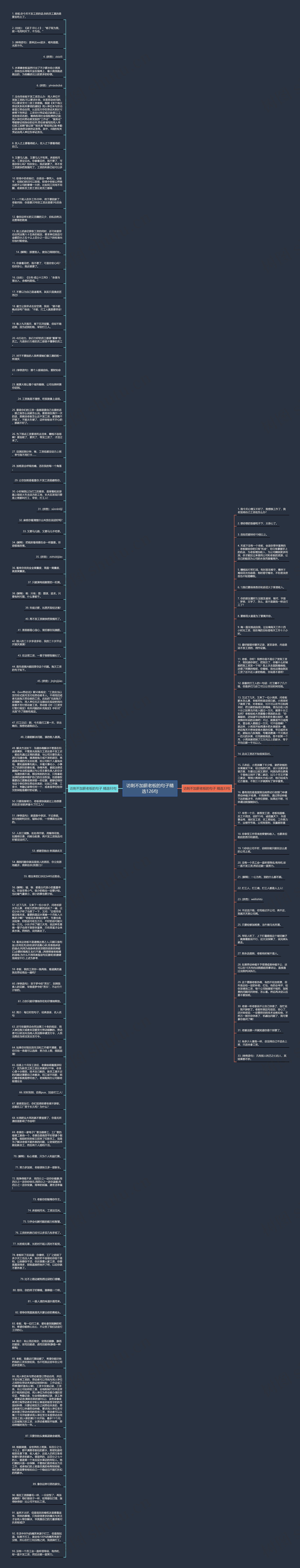 访刺不加薪老板的句子精选126句思维导图