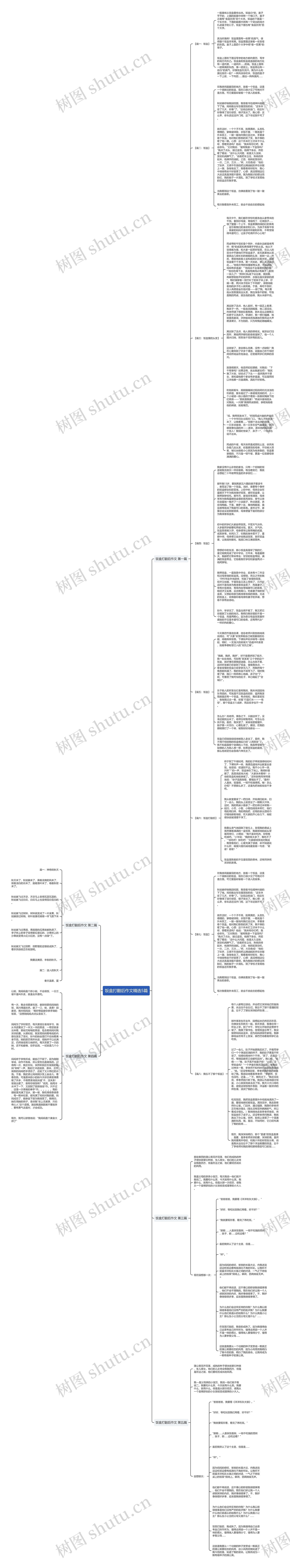 饭盒打翻后作文精选5篇思维导图