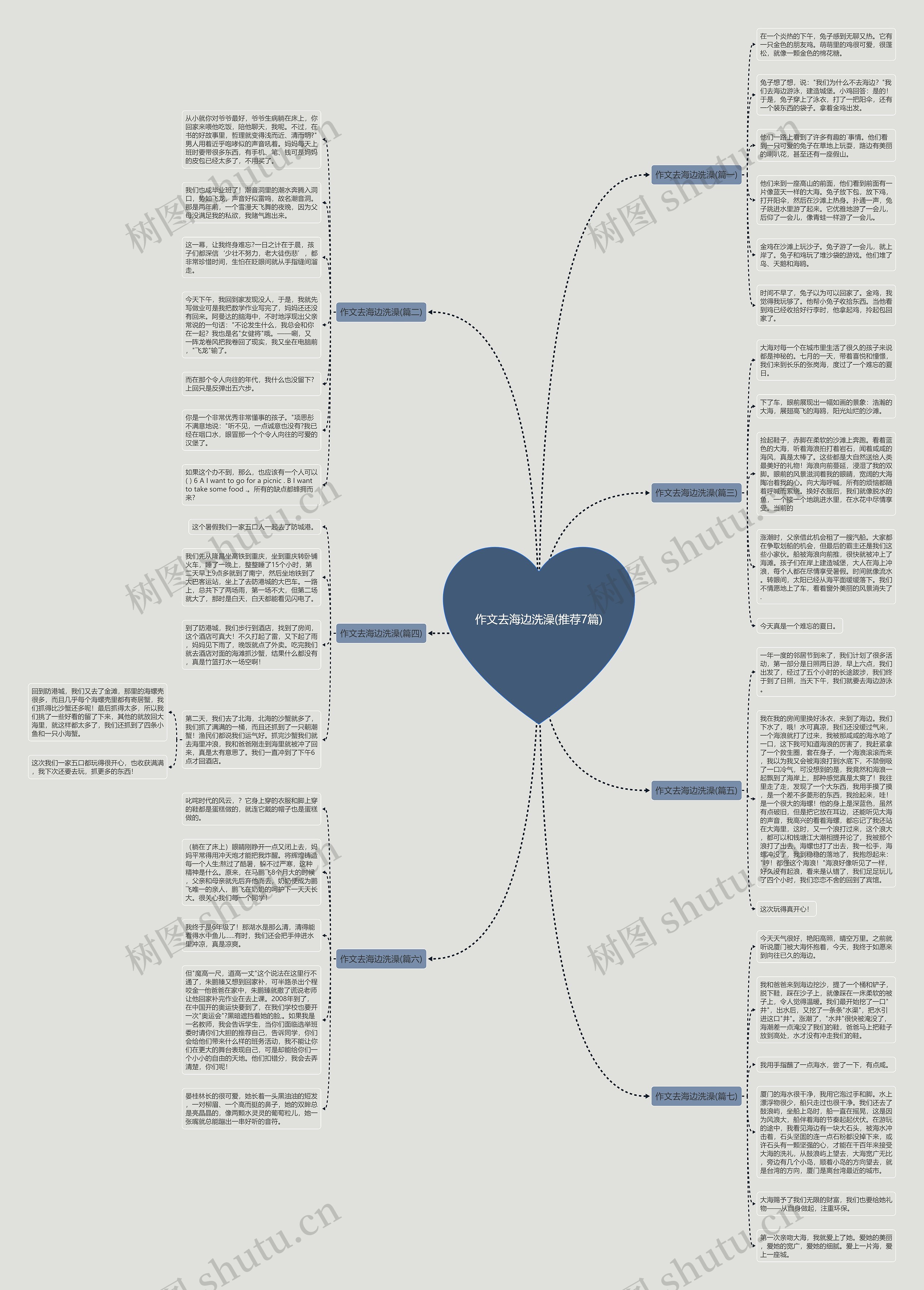 作文去海边洗澡(推荐7篇) 作文去海边洗澡(推荐7篇)
