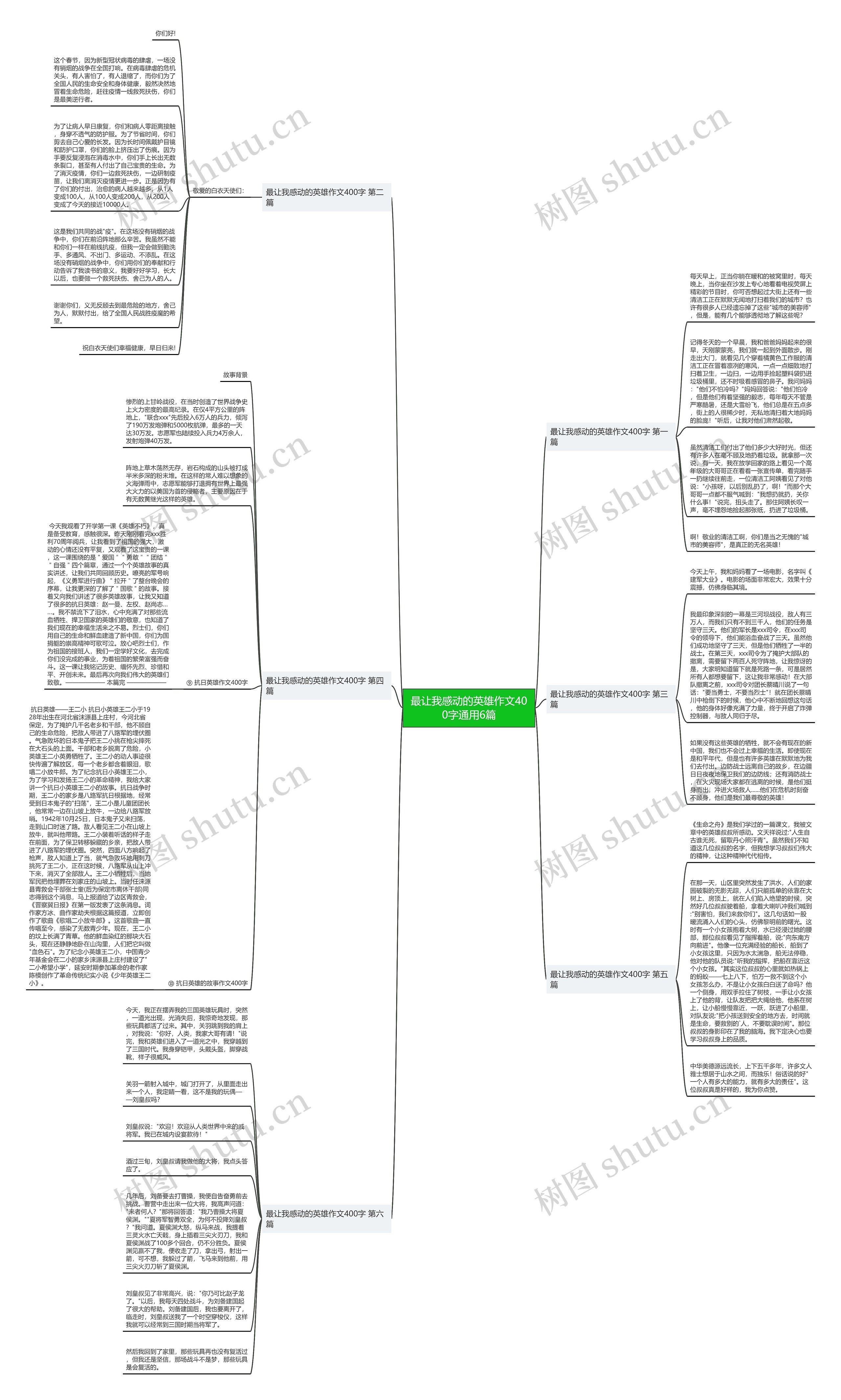 最让我感动的英雄作文400字通用6篇 最让我感动的英雄作文400字通用6篇