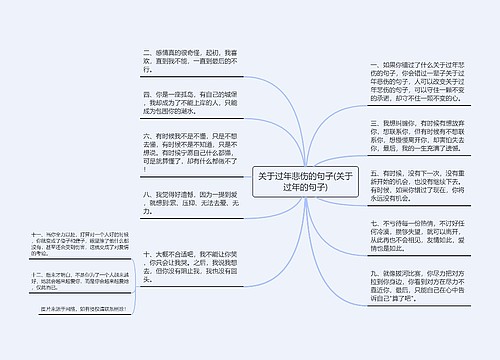 关于过年悲伤的句子(关于过年的句子)