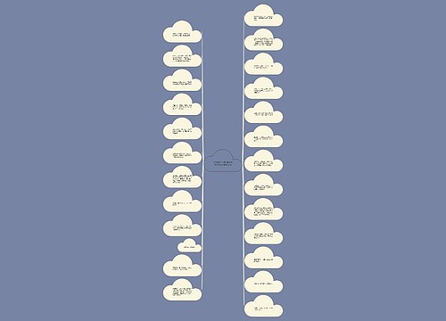 关于感恩节的朋友圈说说(感恩节的话语感恩话语) 关于感恩节的朋友圈说说(感恩节的话语感恩话语)