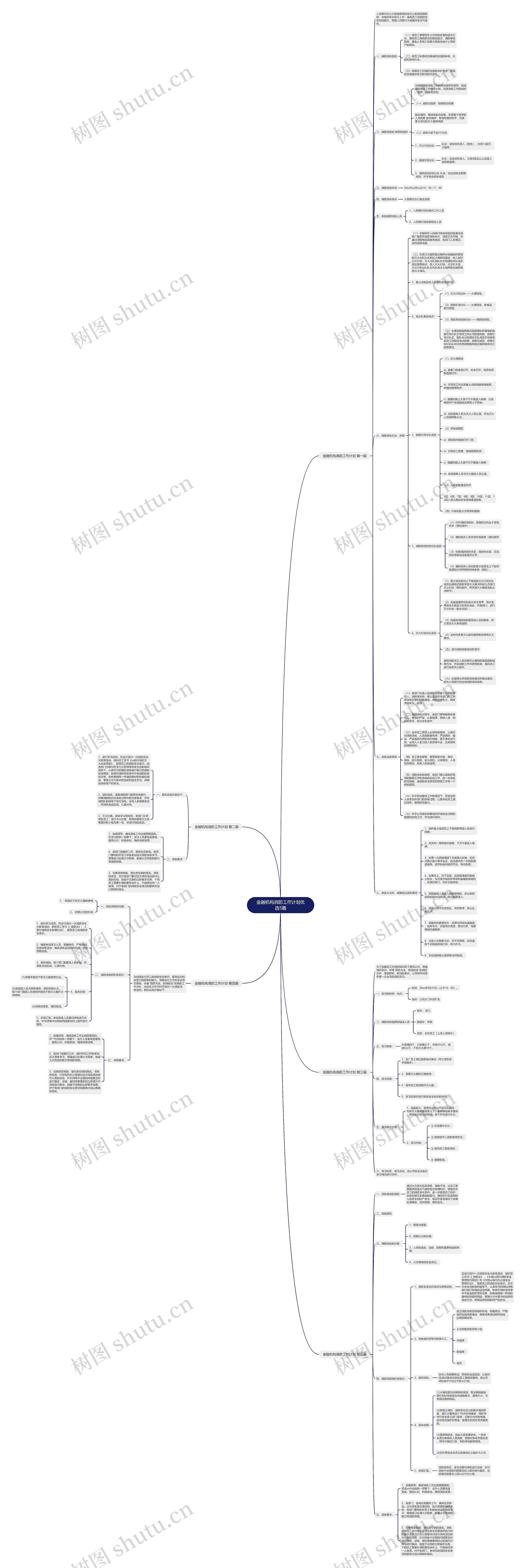 金融机构消防工作计划优选5篇思维导图