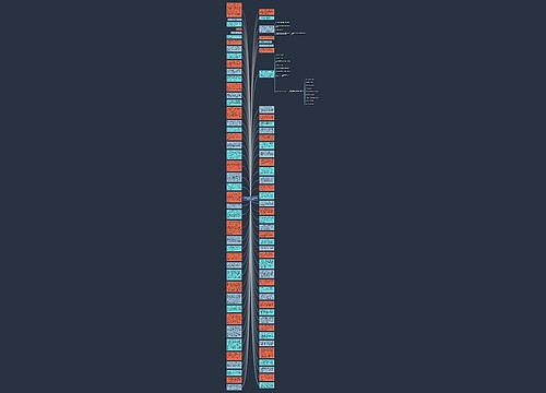 情侣毕业合照文案(情侣合照文案简短) 情侣毕业合照文案(情侣合照文案简短)