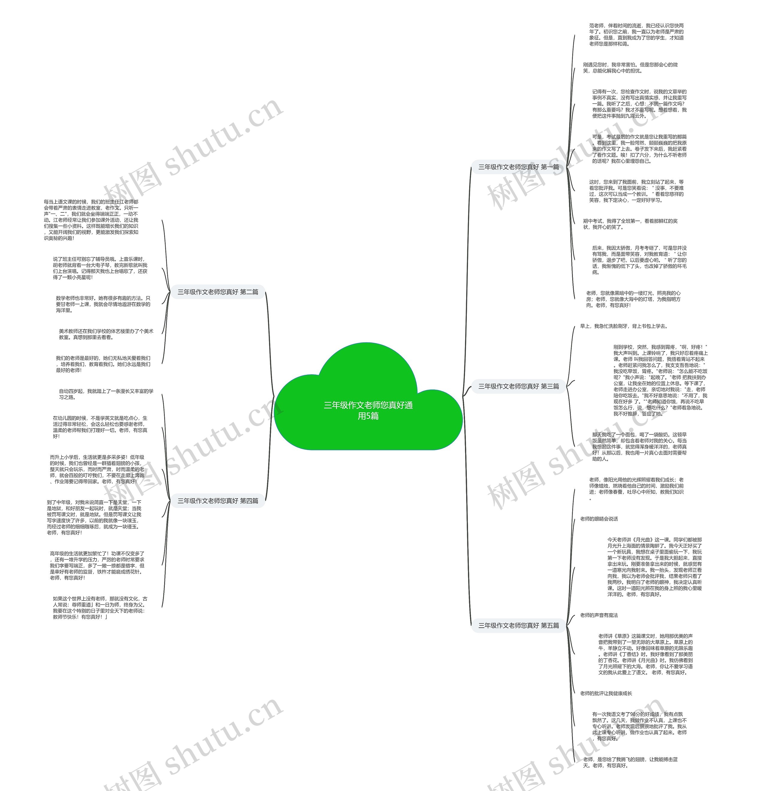 三年级作文老师您真好通用5篇 三年级作文老师您真好通用5篇