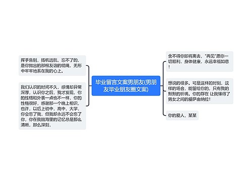 毕业留言文案男朋友(男朋友毕业朋友圈文案)