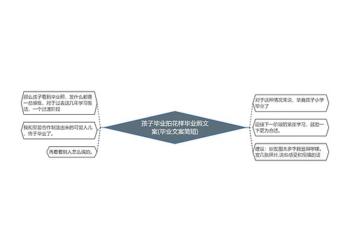 孩子毕业拍花样毕业照文案(毕业文案简短)