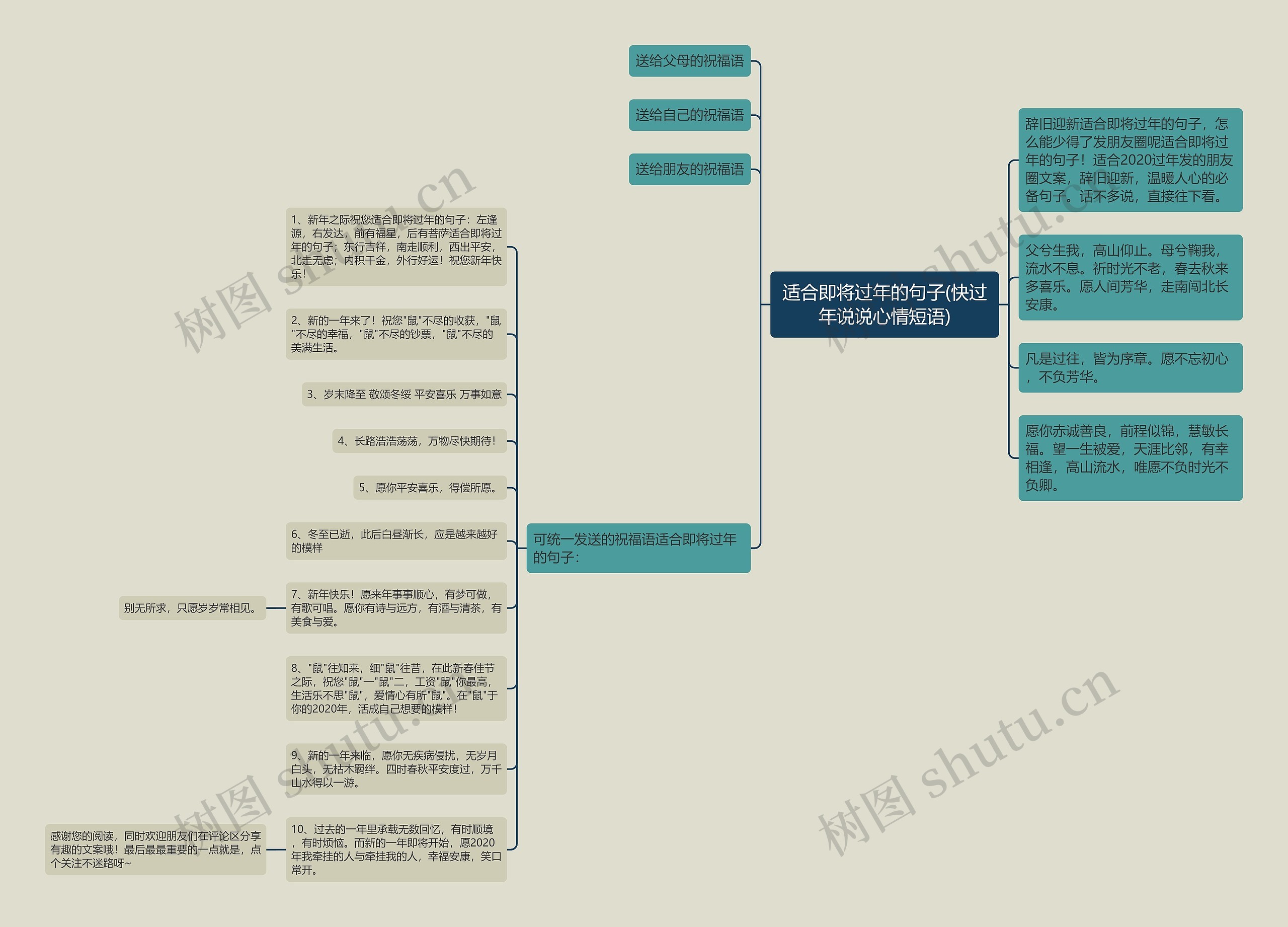 适合即将过年的句子(快过年说说心情短语) 适合即将过年的句子(快过年说说心情短语)