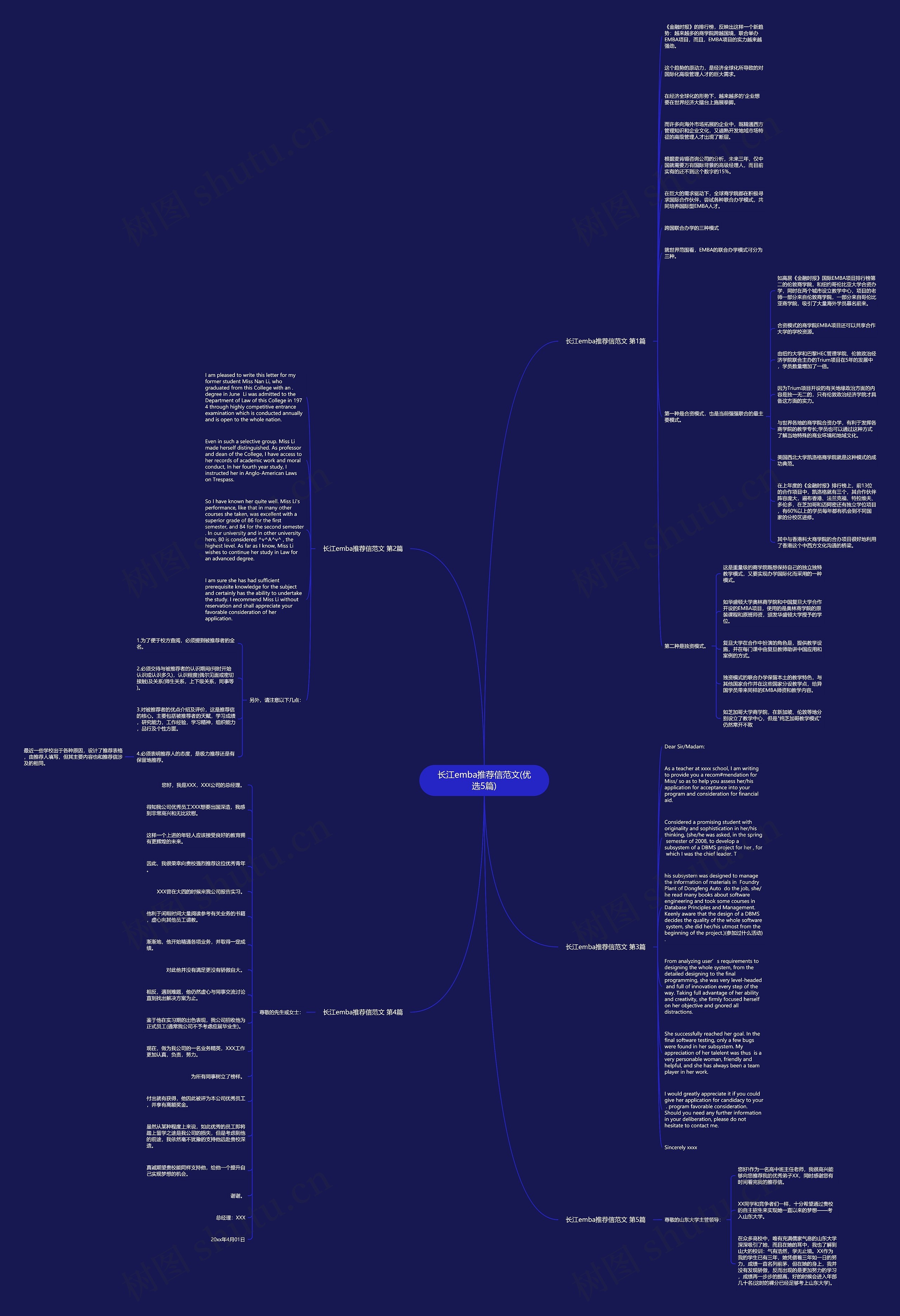 长江emba推荐信范文(优选5篇)思维导图