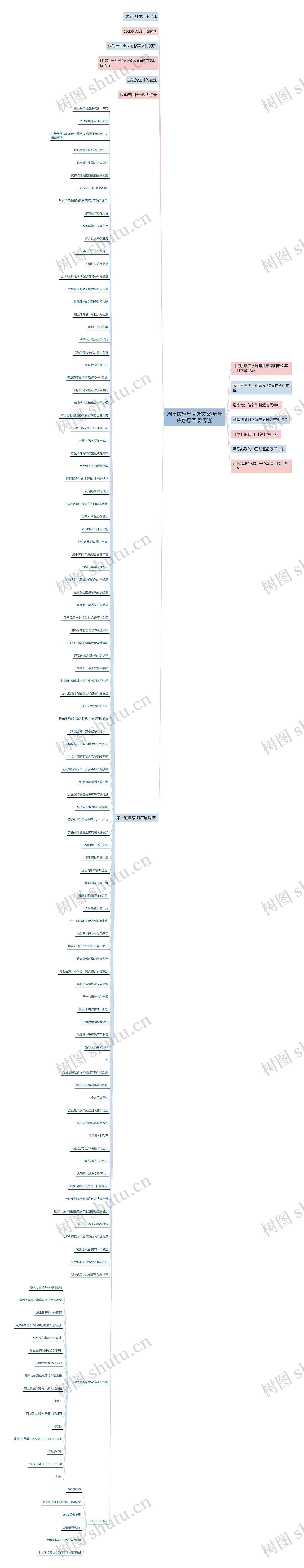 周年庆感恩回馈文案(周年庆感恩回馈活动) 周年庆感恩回馈文案(周年庆感恩回馈活动)