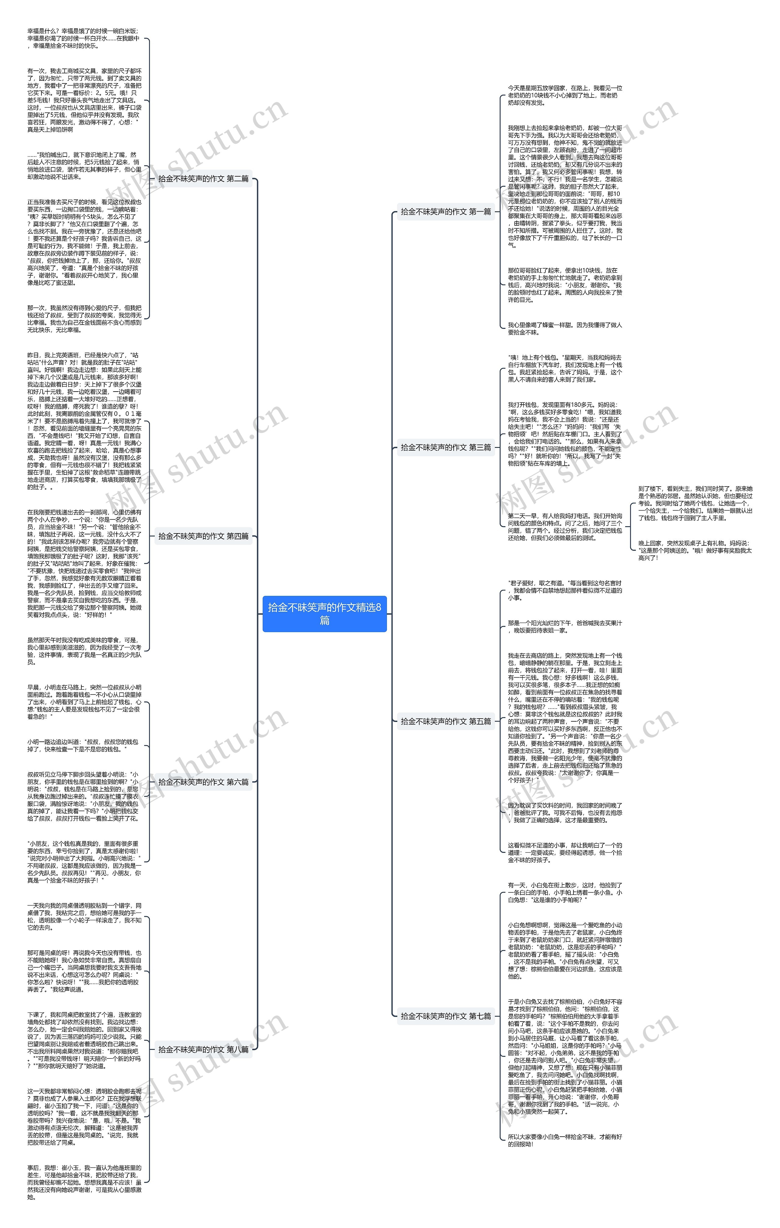 拾金不昧笑声的作文精选8篇 拾金不昧笑声的作文精选8篇