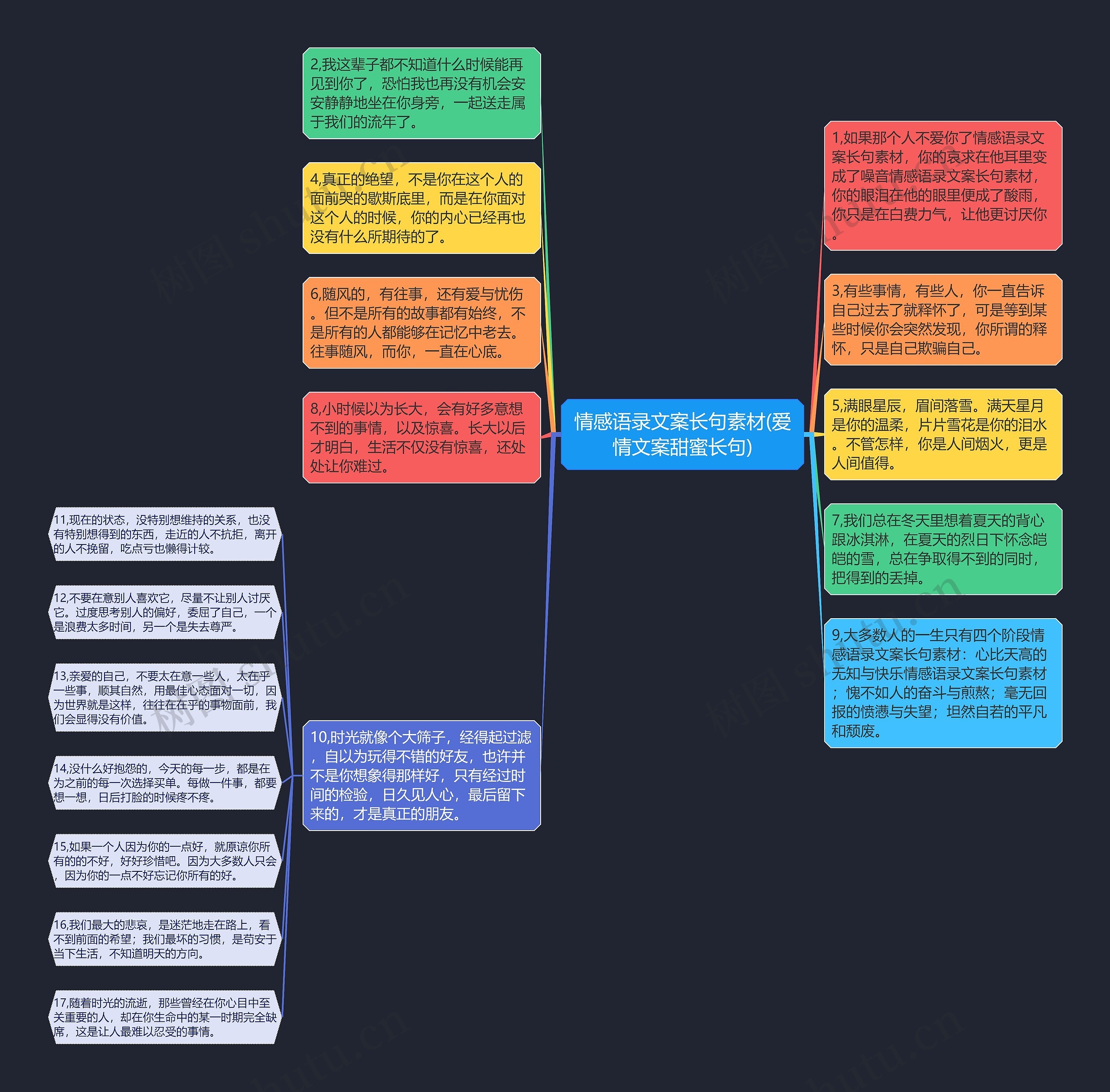 情感语录文案长句素材(爱情文案甜蜜长句)