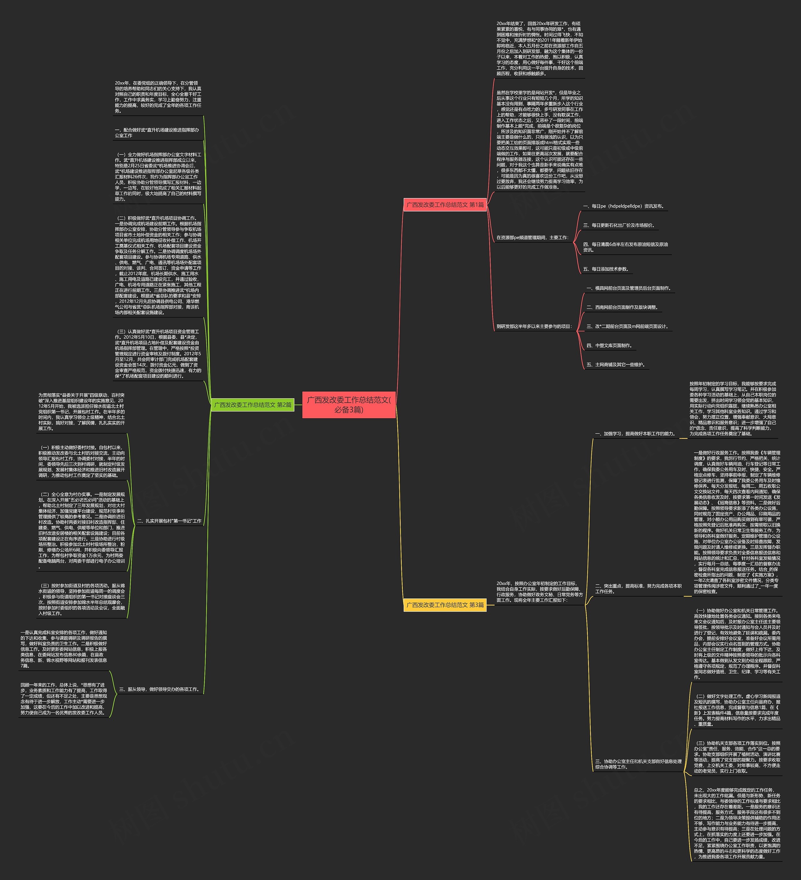 广西发改委工作总结范文(必备3篇)思维导图