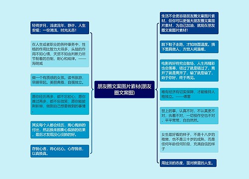 朋友圈文案图片素材(朋友圈文案图)