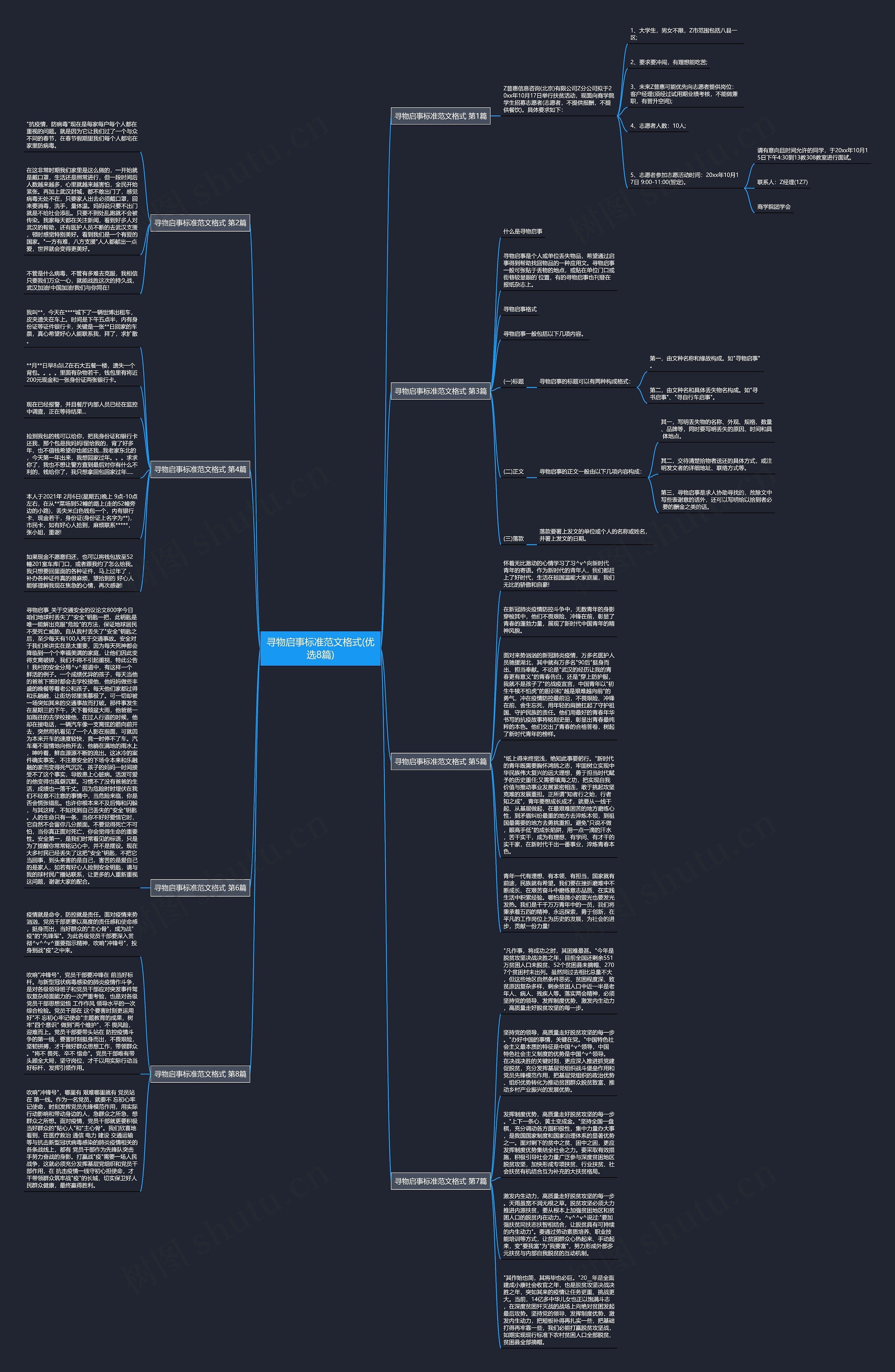 寻物启事标准范文格式(优选8篇)思维导图