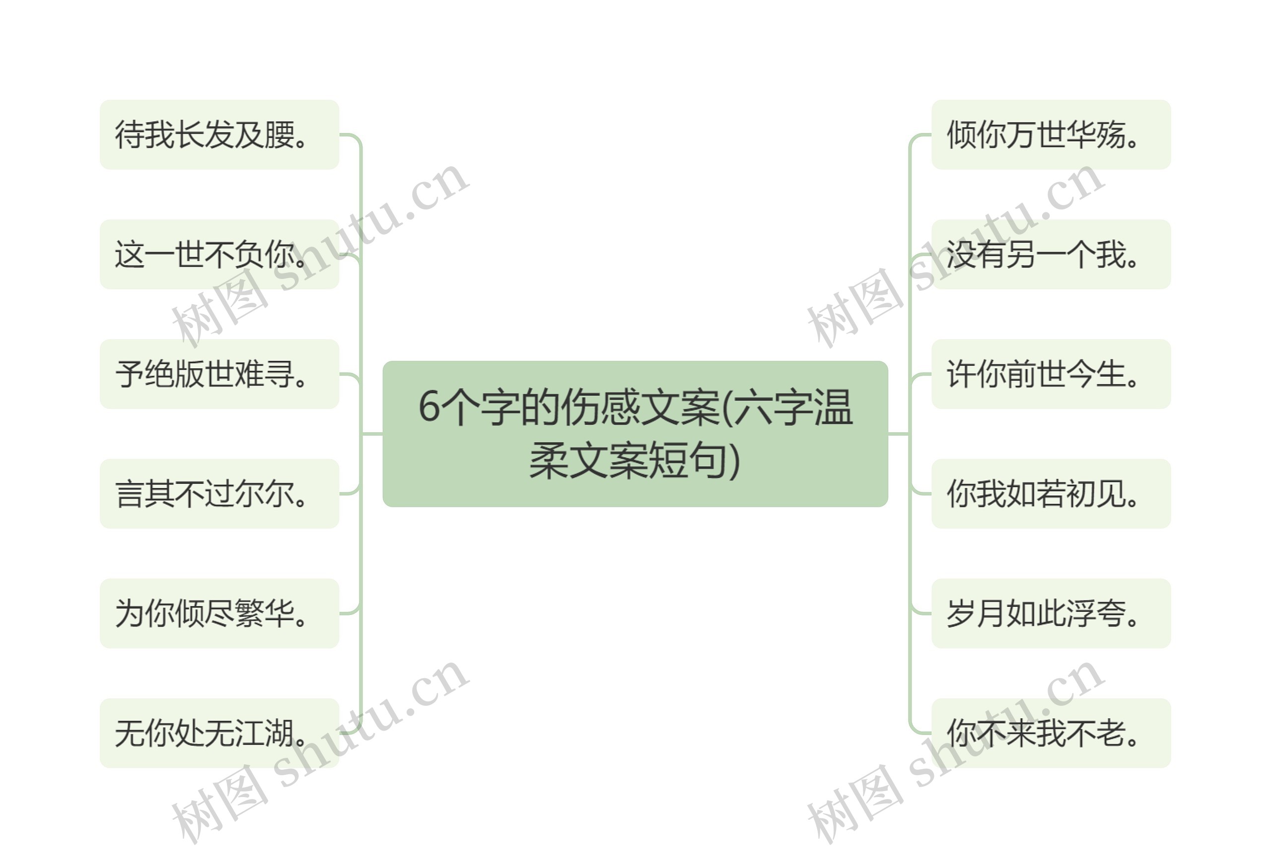 6个字的伤感文案(六字温柔文案短句)