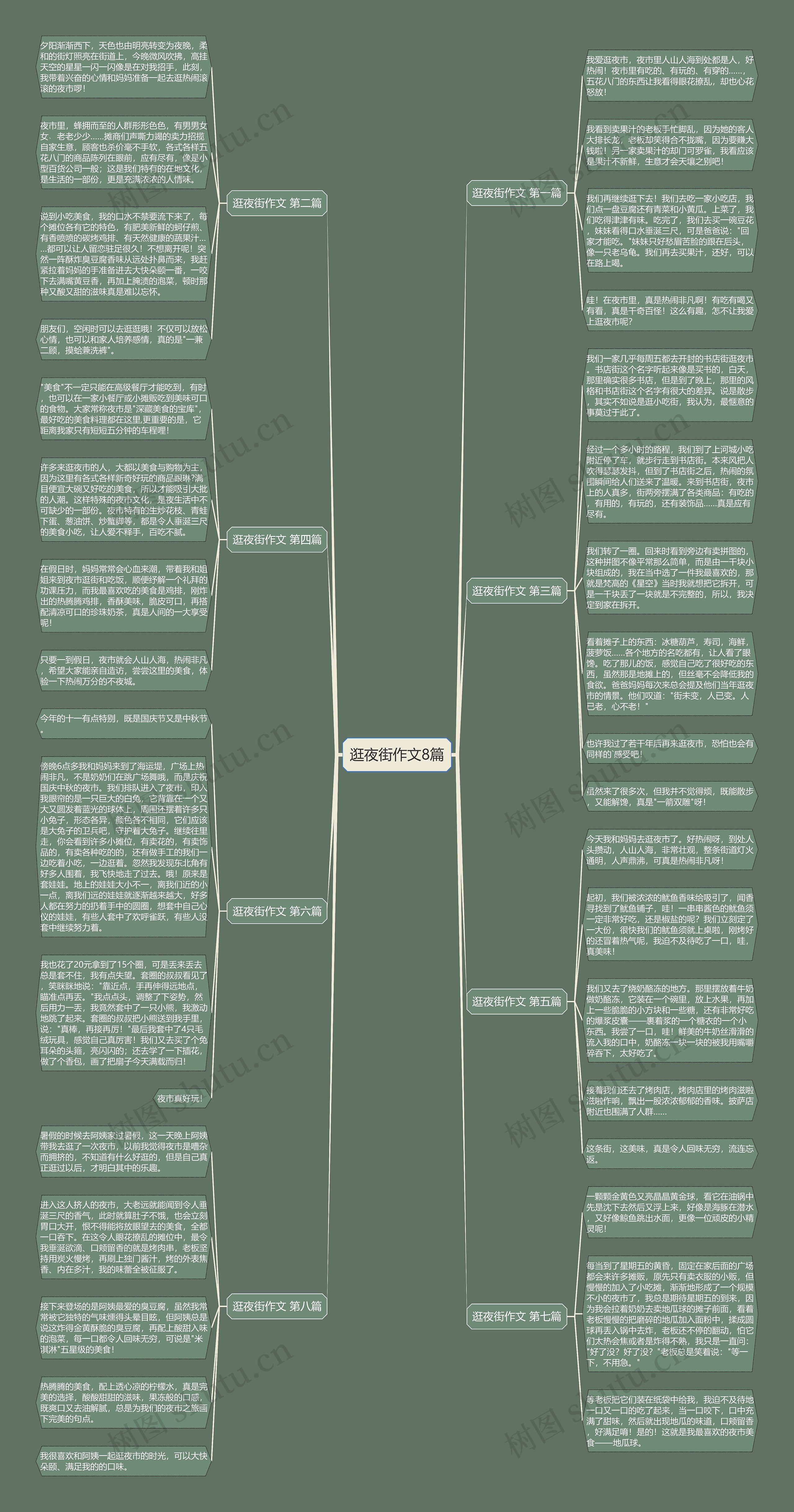 逛夜街作文8篇 逛夜街作文8篇