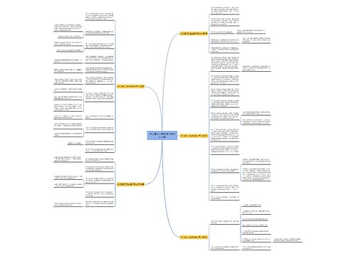 浙江建设工程监理合同范本(5篇) 浙江建设工程监理合同范本(5篇)