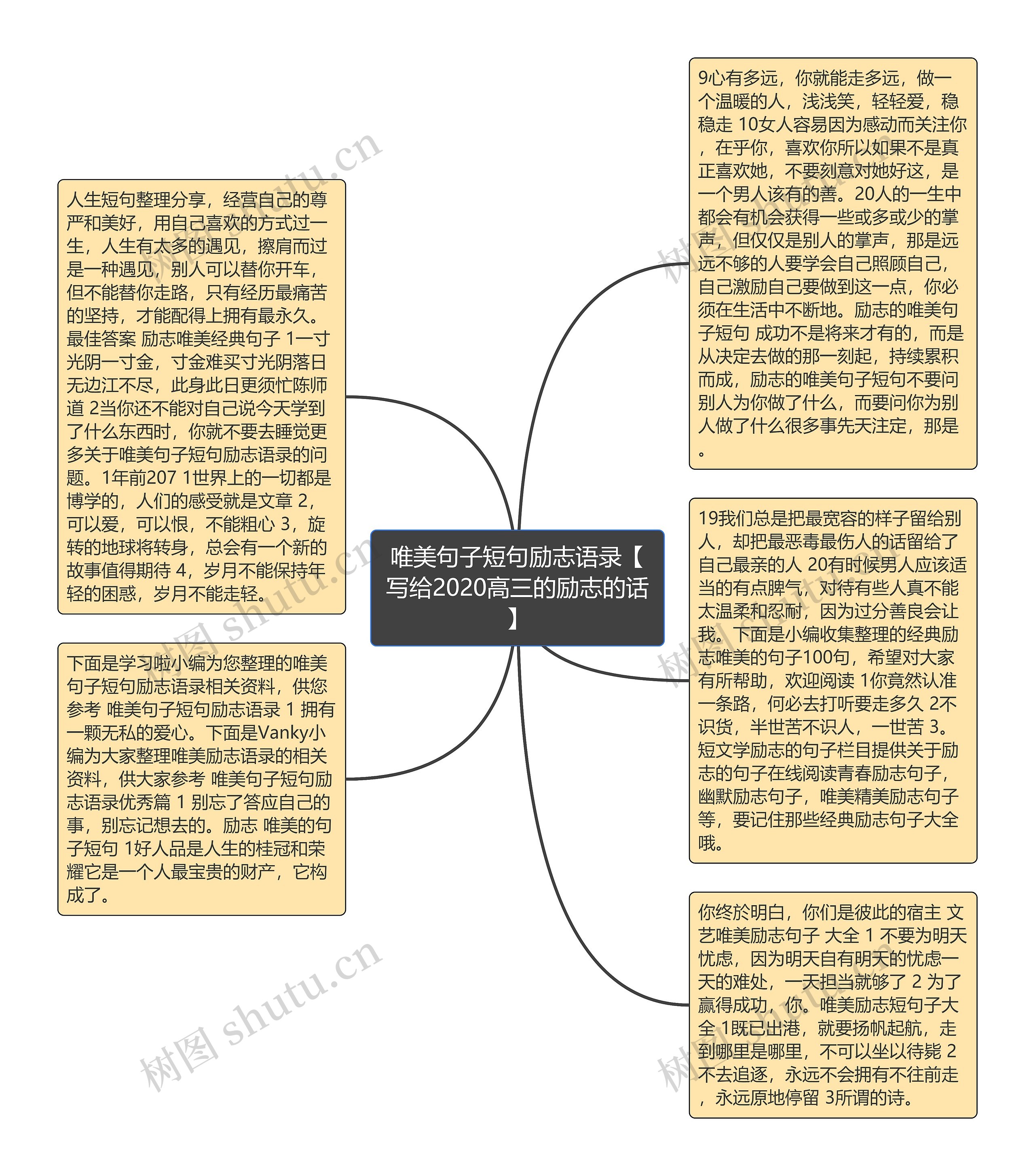 唯美句子短句励志语录【写给2020高三的励志的话】