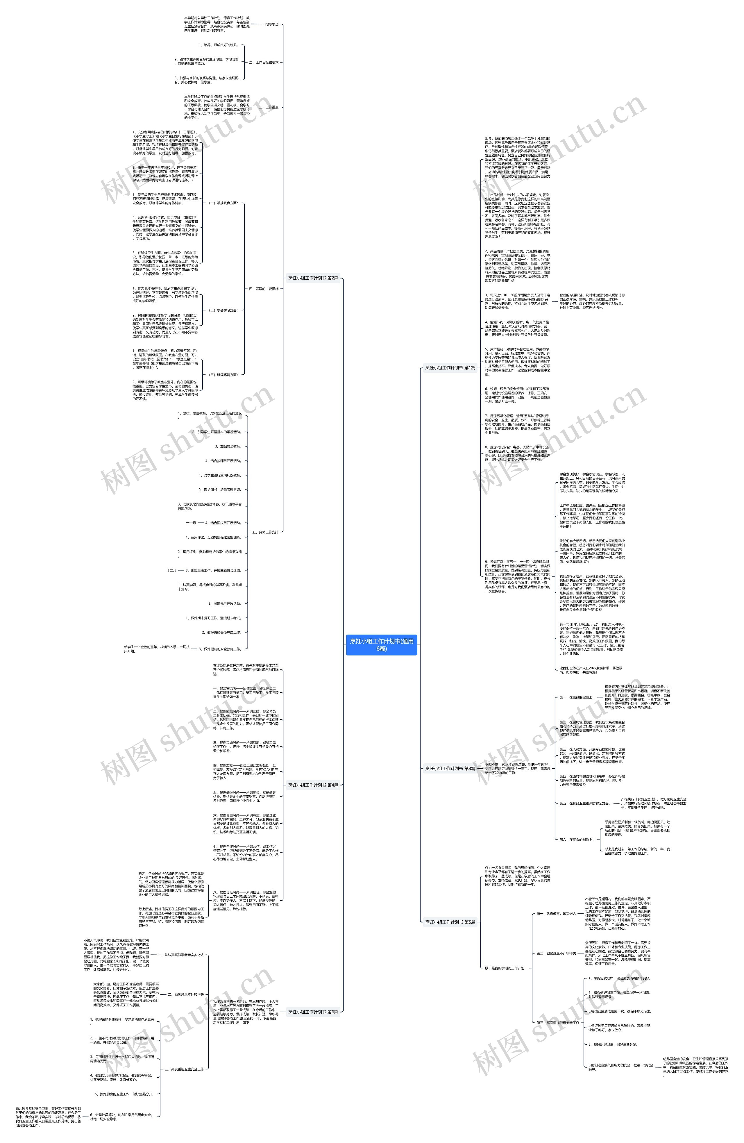 烹饪小组工作计划书(通用6篇)思维导图
