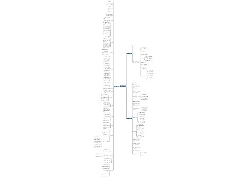 油罐清洗合同范本5篇 油罐清洗合同范本5篇