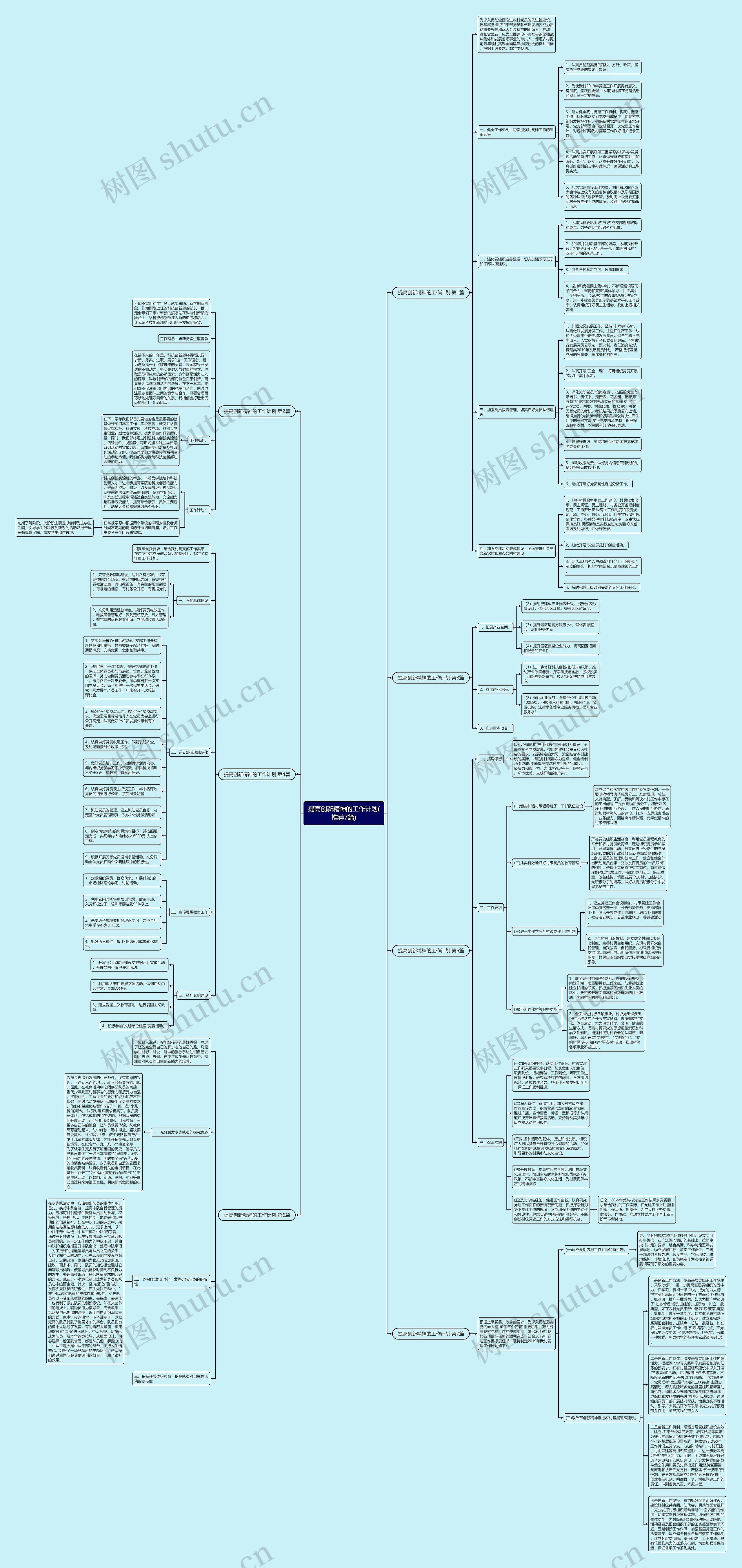 提高创新精神的工作计划(推荐7篇)思维导图