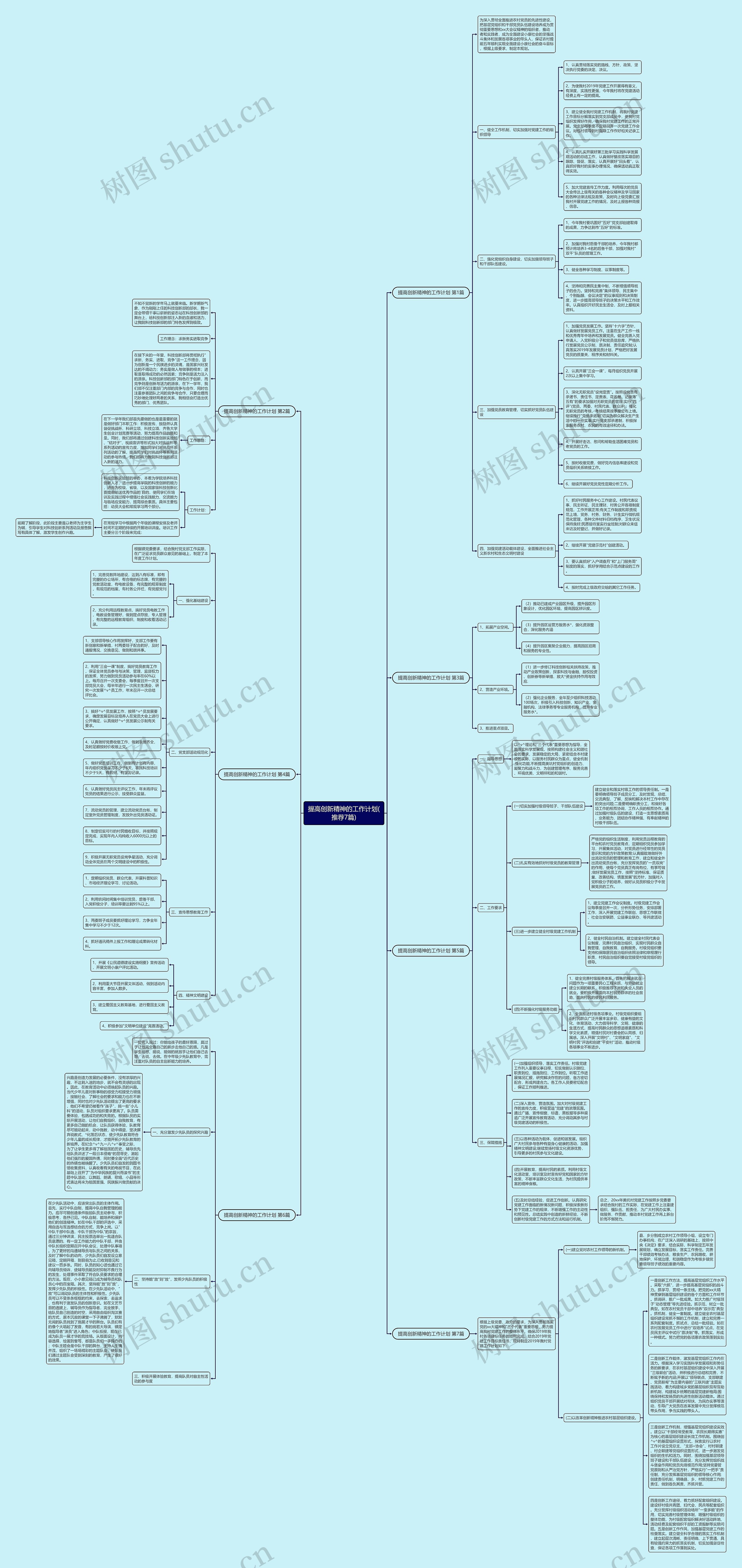 提高创新精神的工作计划(推荐7篇) 提高创新精神的工作计划(推荐7篇)