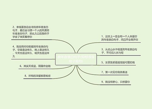 跨年夜表白句子(抑郁很丧句子短句)