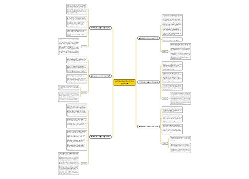 英语帮助别人写信作文范文通用6篇 英语帮助别人写信作文范文通用6篇