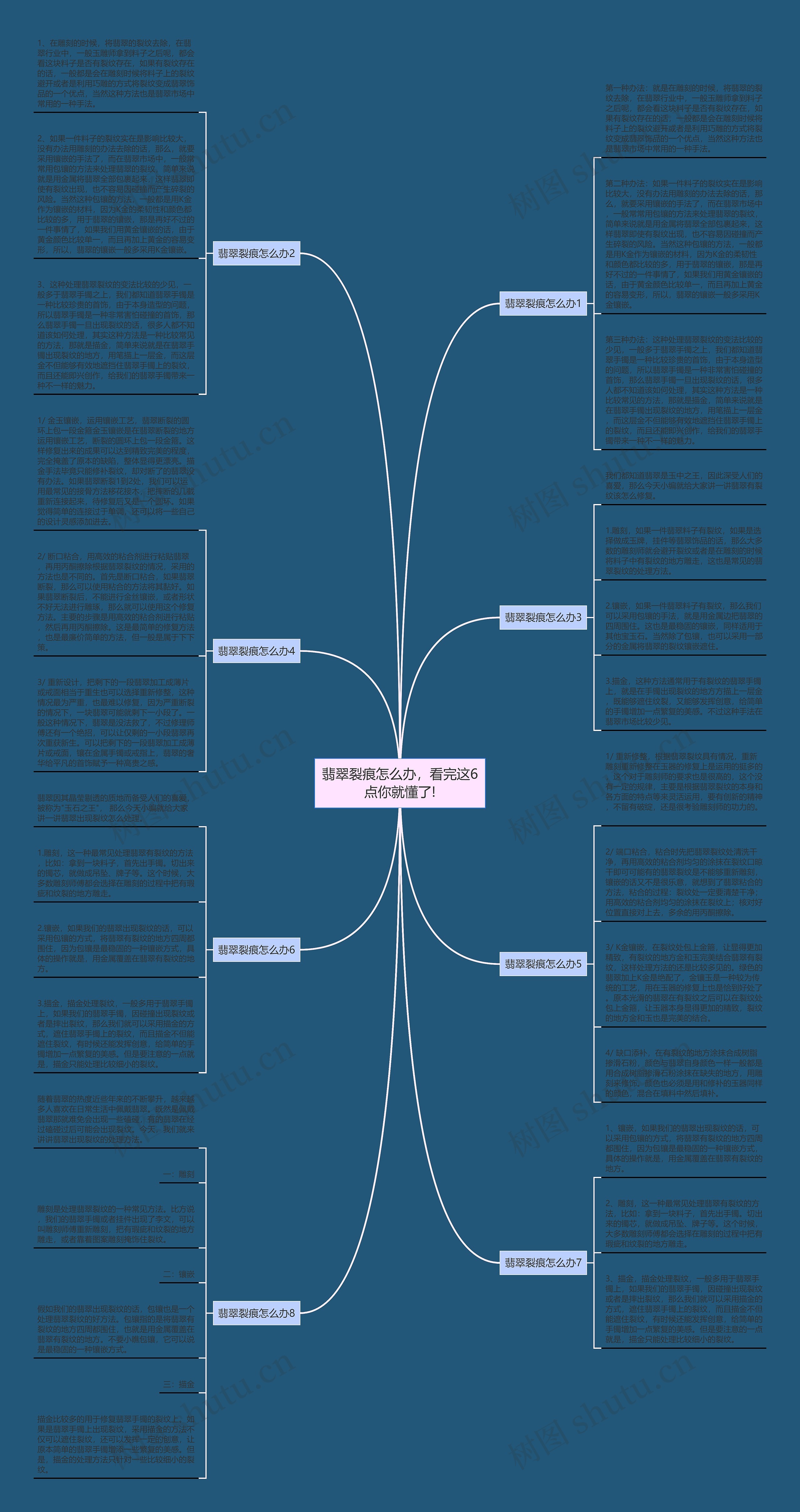 翡翠裂痕怎么办,看完这6点你就懂了! 翡翠裂痕怎么办,看完这6点你就懂了!