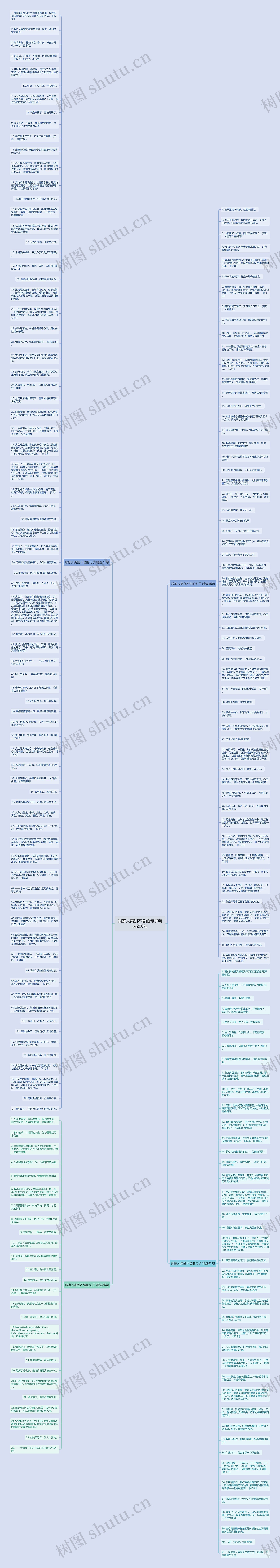 跟家人离别不舍的句子精选200句思维导图