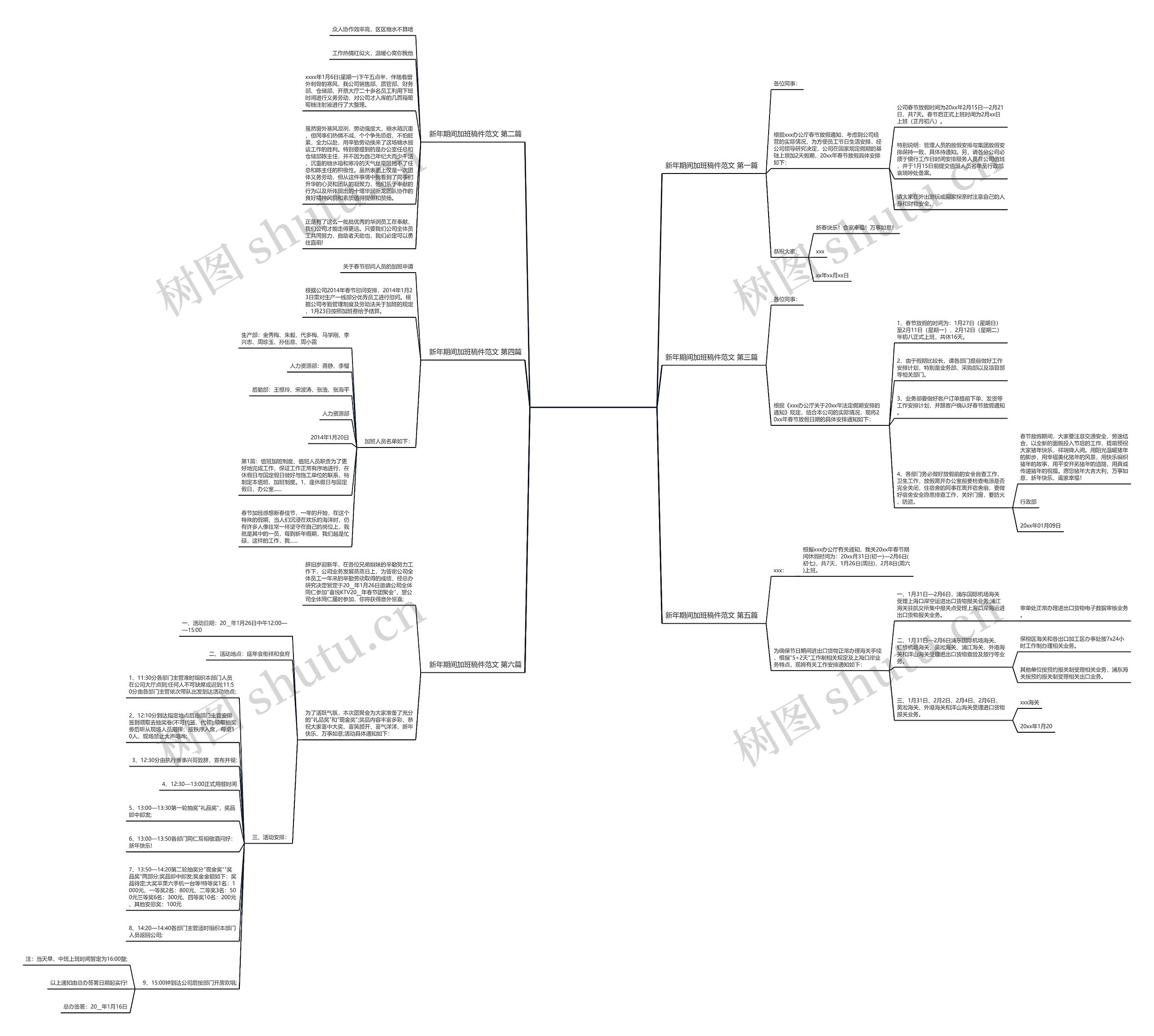 新年期间加班稿件范文精选6篇 新年期间加班稿件范文精选6篇
