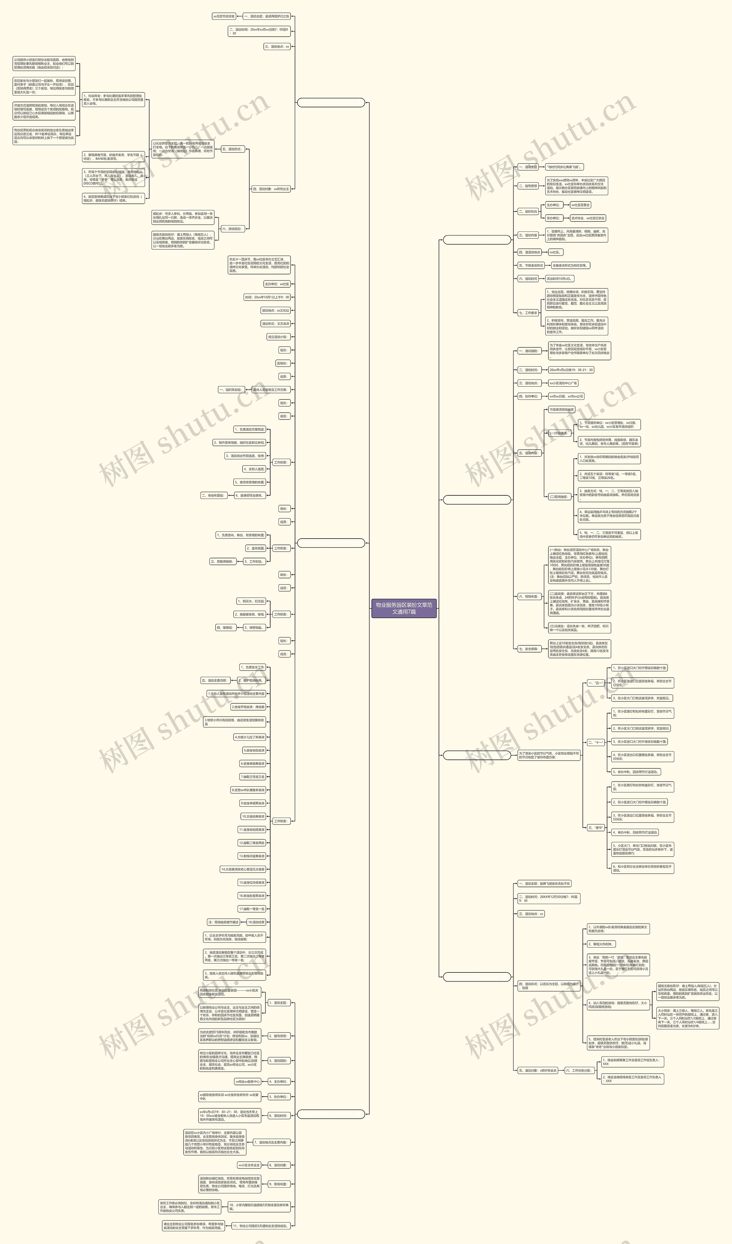 物业服务园区装扮文章范文通用7篇 物业服务园区装扮文章范文通用7篇
