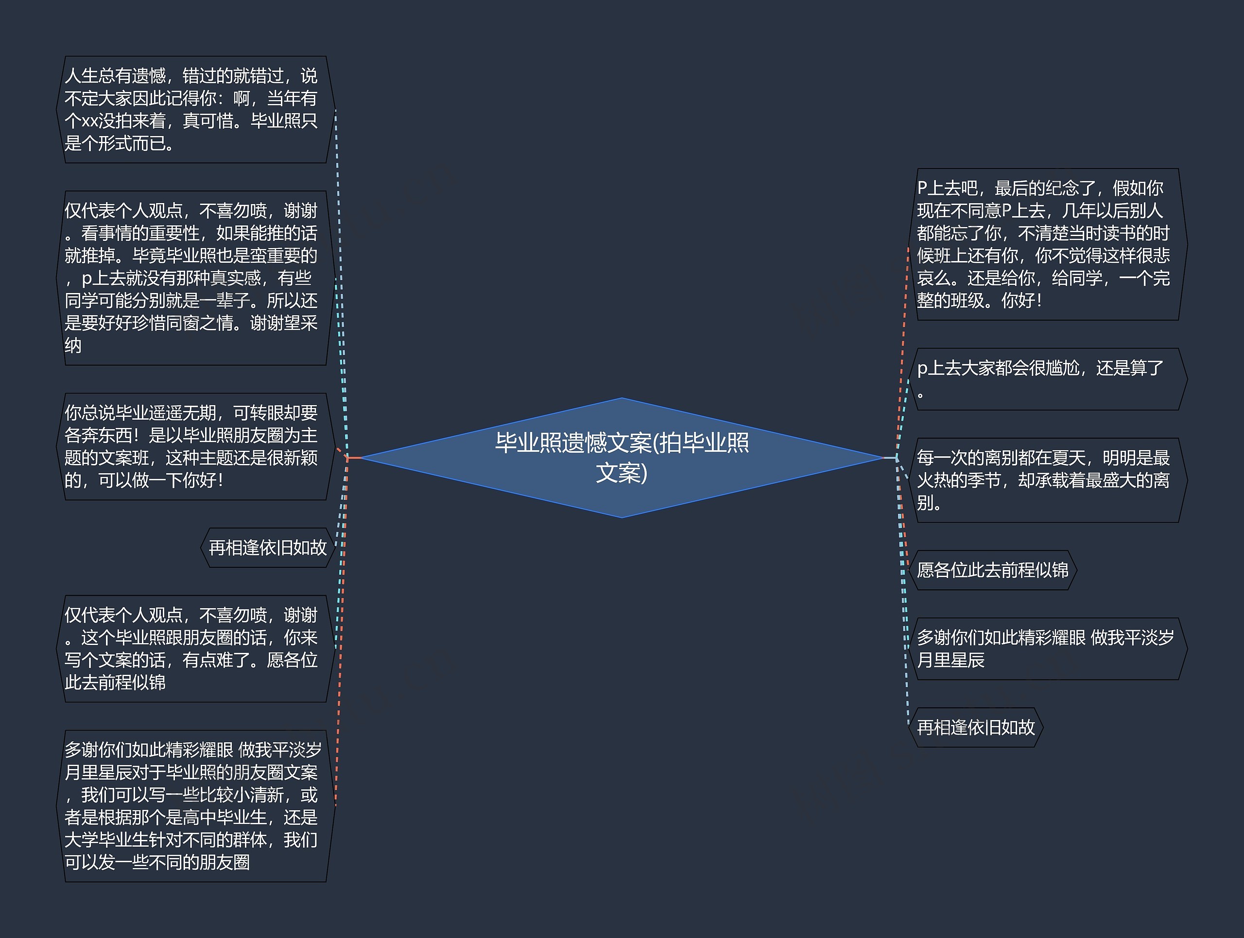 毕业照遗憾文案(拍毕业照文案)