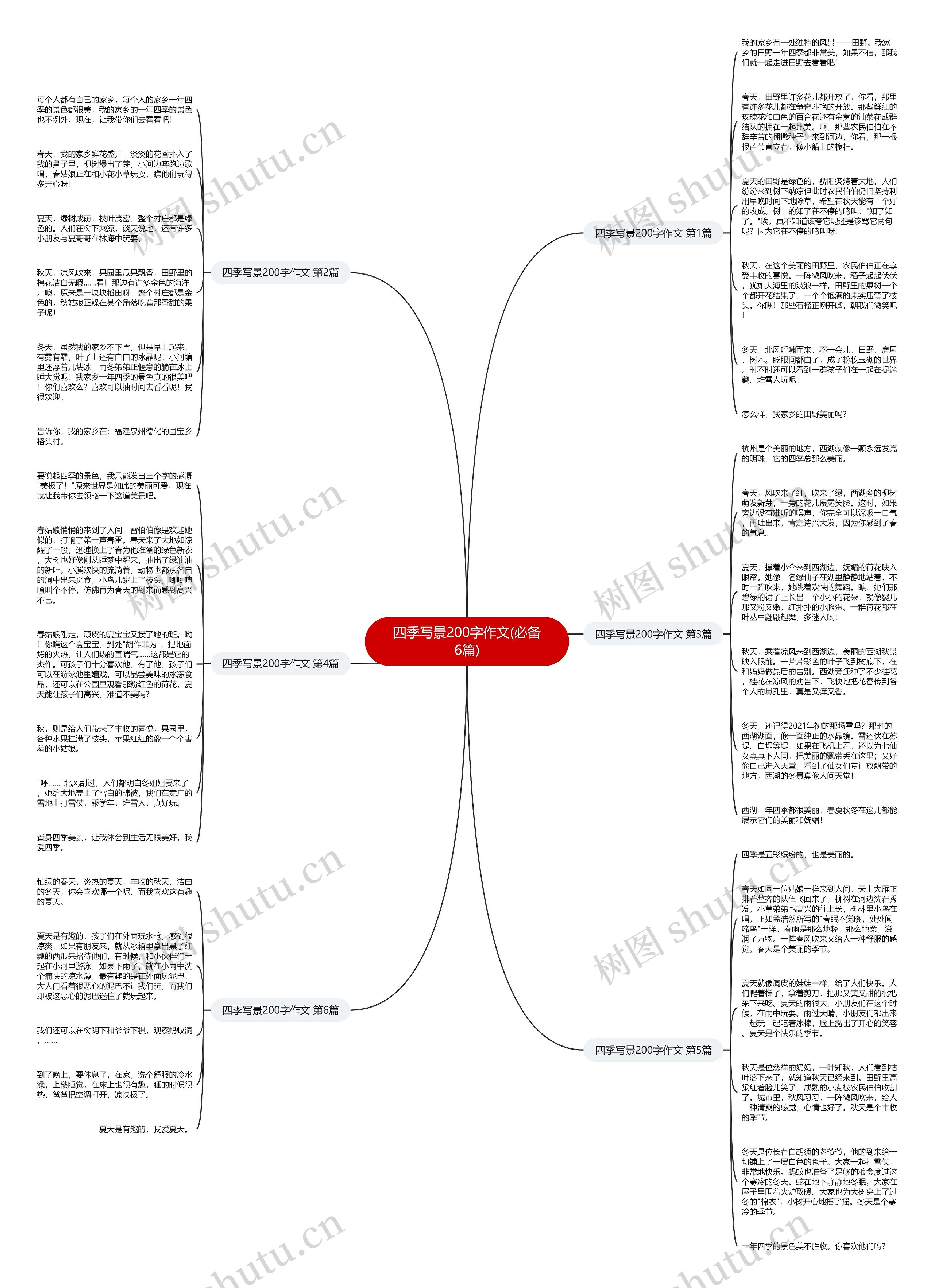 四季写景200字作文(必备6篇) 四季写景200字作文(必备6篇)