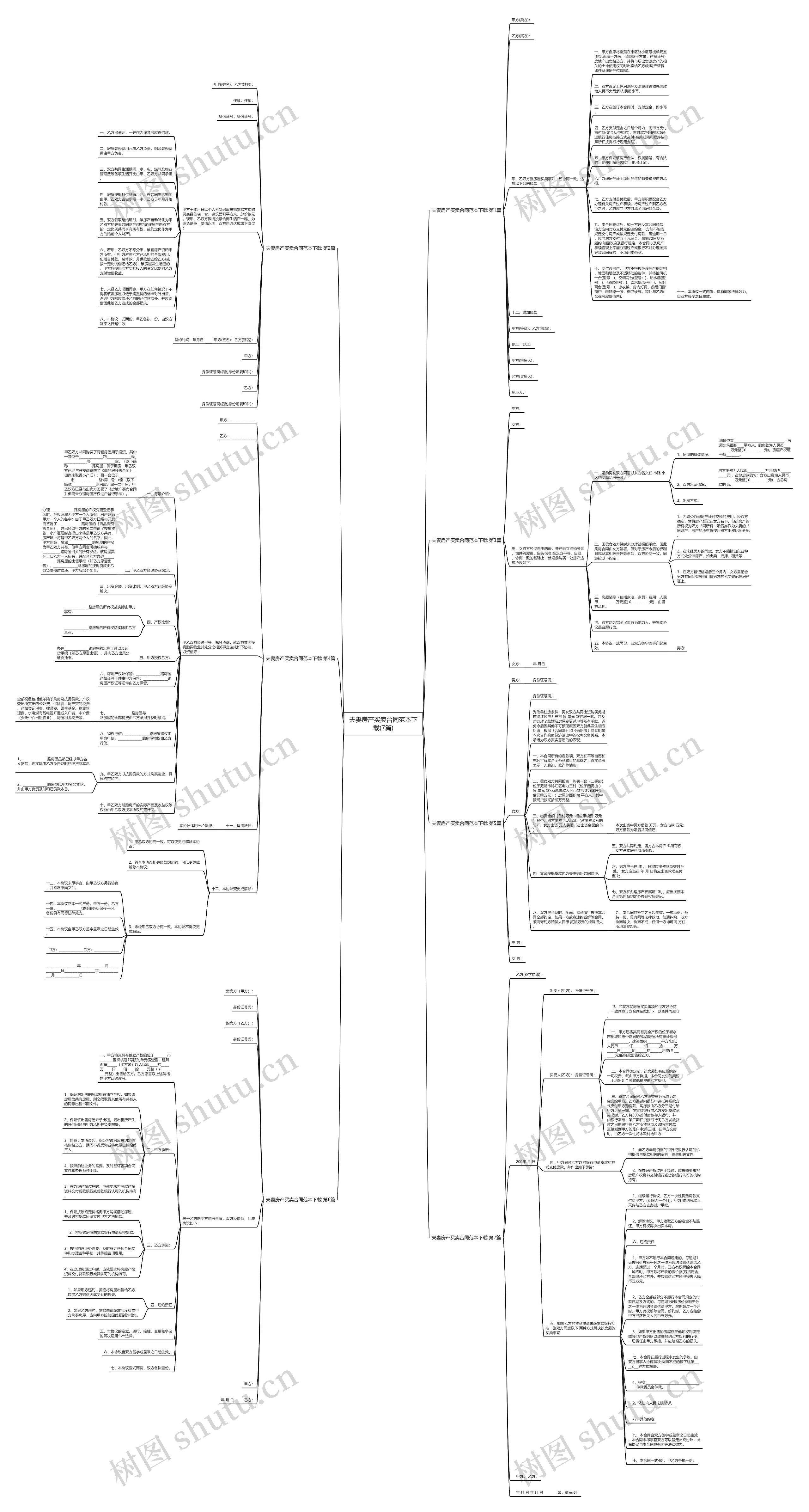 夫妻房产买卖合同范本下载(7篇) 夫妻房产买卖合同范本下载(7篇)