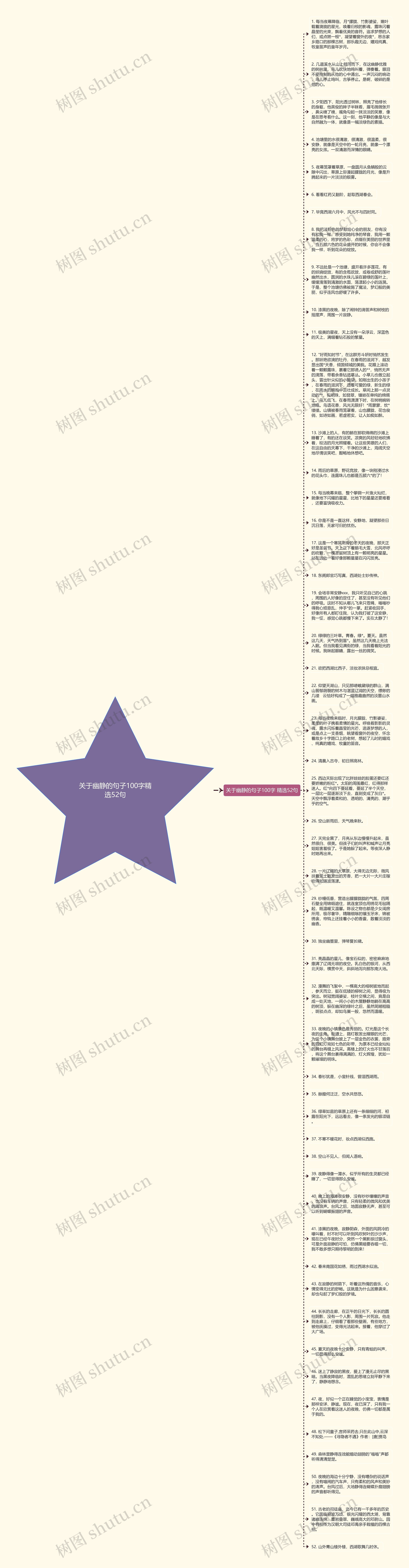 关于幽静的句子100字精选52句思维导图
