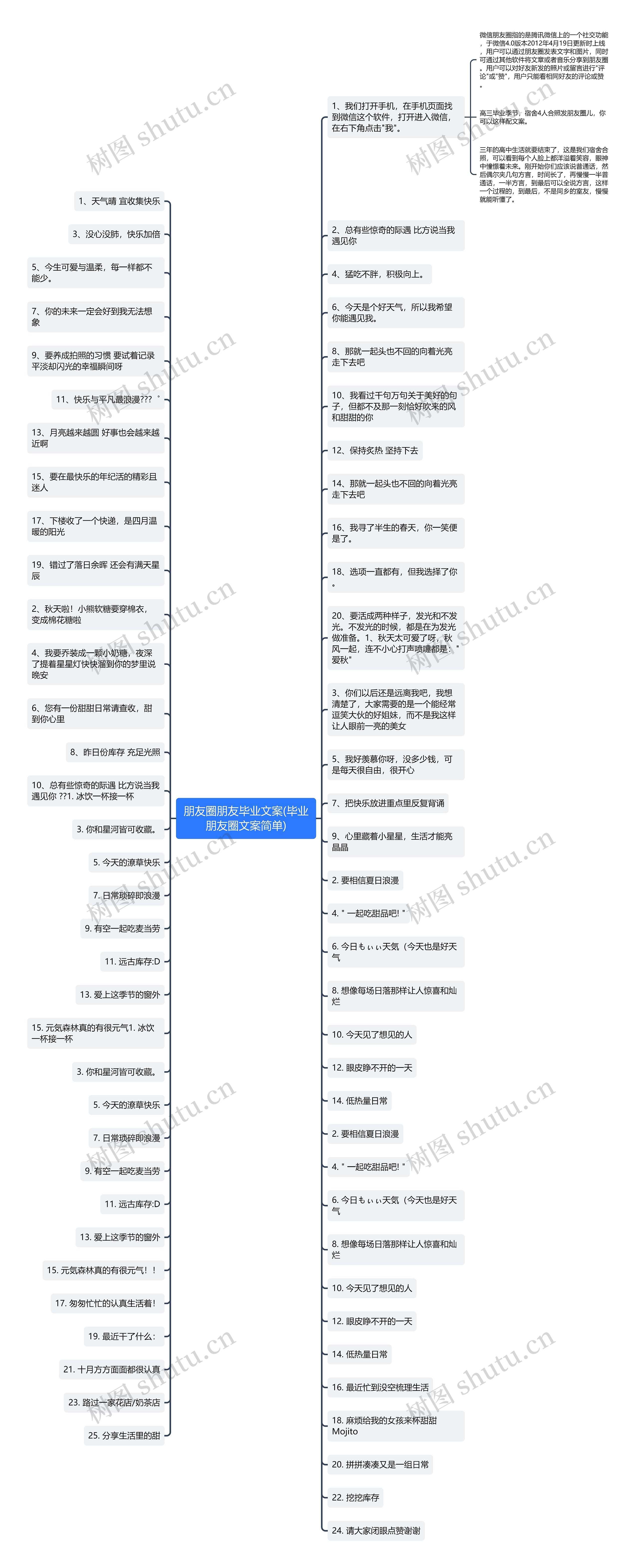 朋友圈朋友毕业文案(毕业朋友圈文案简单)