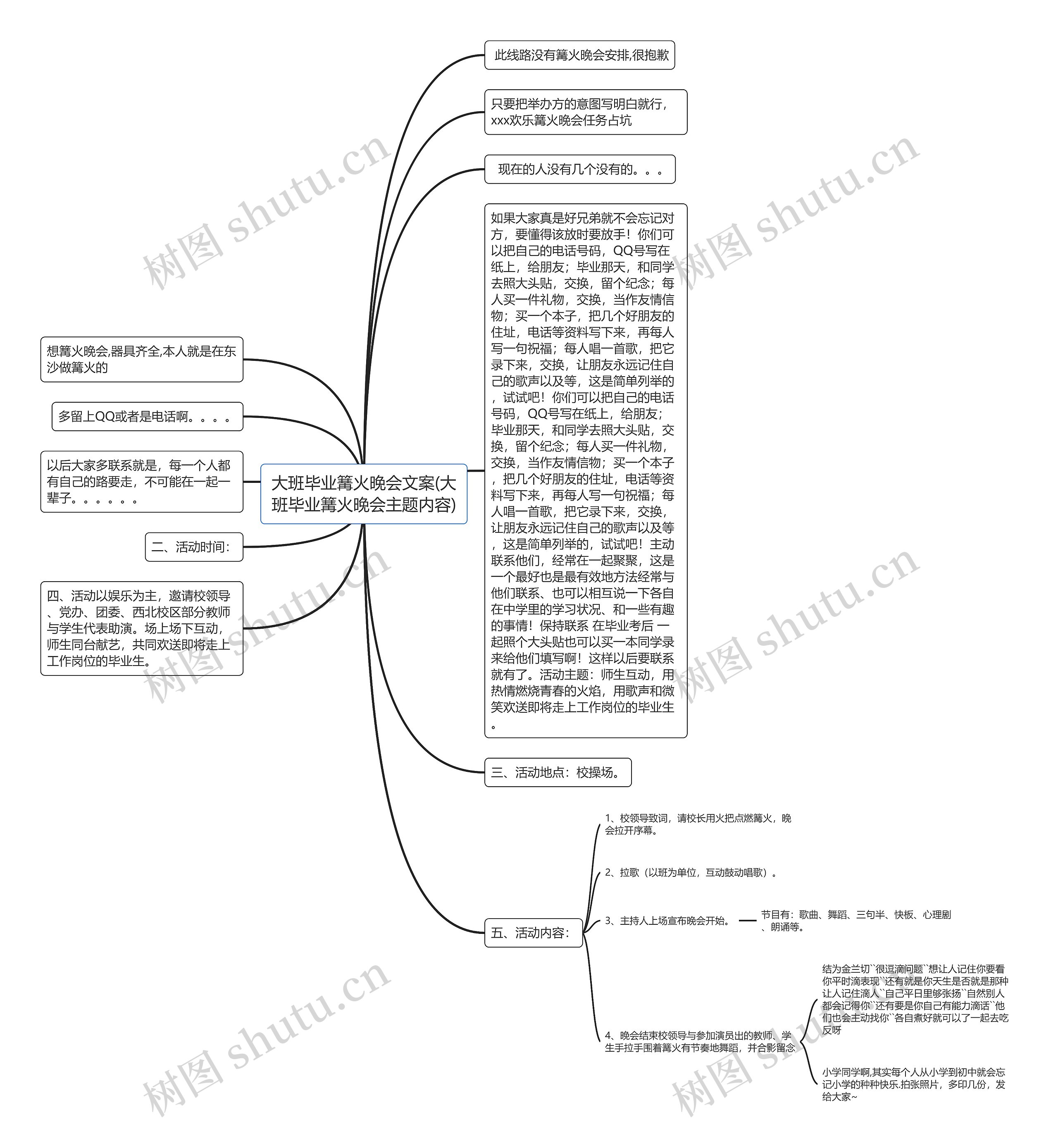 大班毕业篝火晚会文案(大班毕业篝火晚会主题内容)思维导图