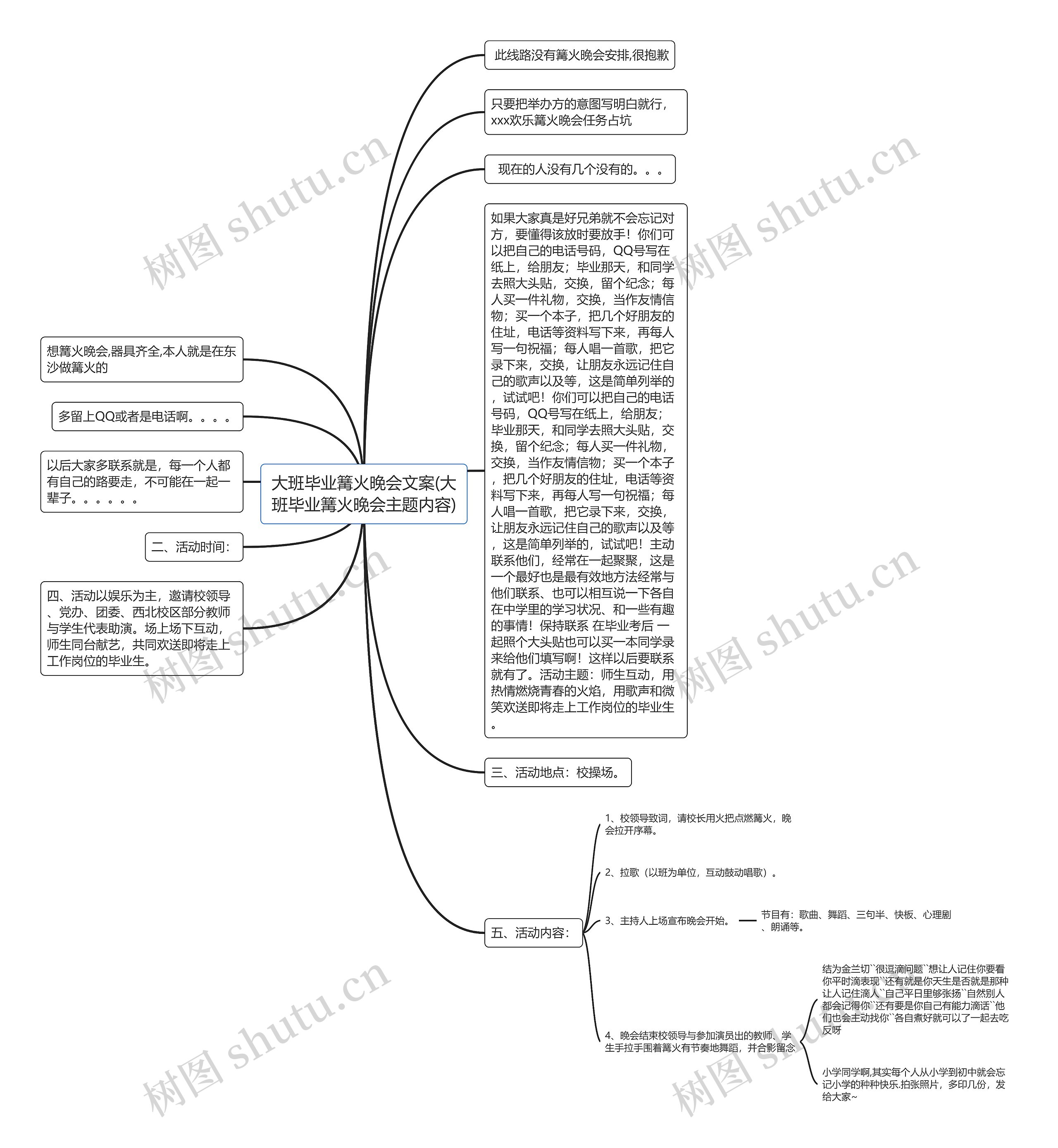 大班毕业篝火晚会文案(大班毕业篝火晚会主题内容) 大班毕业篝火晚会文案(大班毕业篝火晚会主题内容)