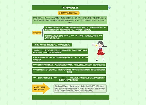 FTA故障树分析法思维导图