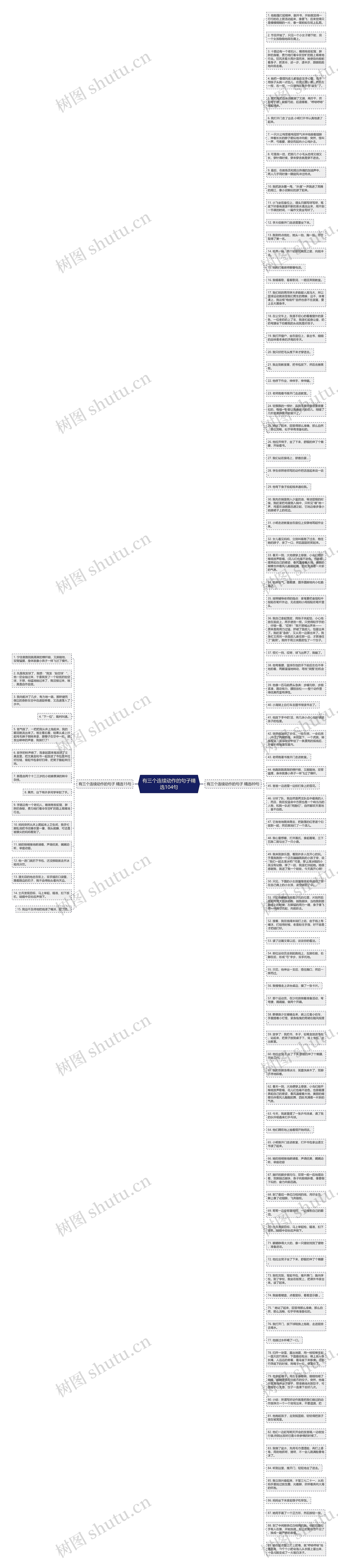 有三个连续动作的句子精选104句思维导图
