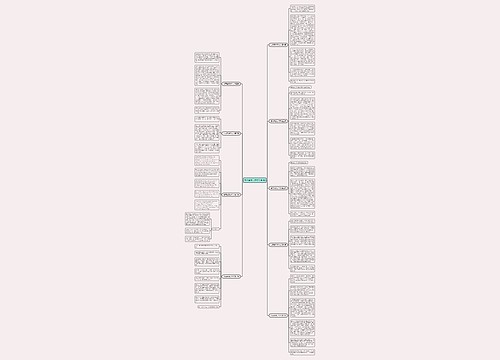 去英国游记作文优选9篇 去英国游记作文优选9篇