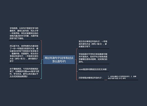 用过年造句子(过年和过去怎么造句子)