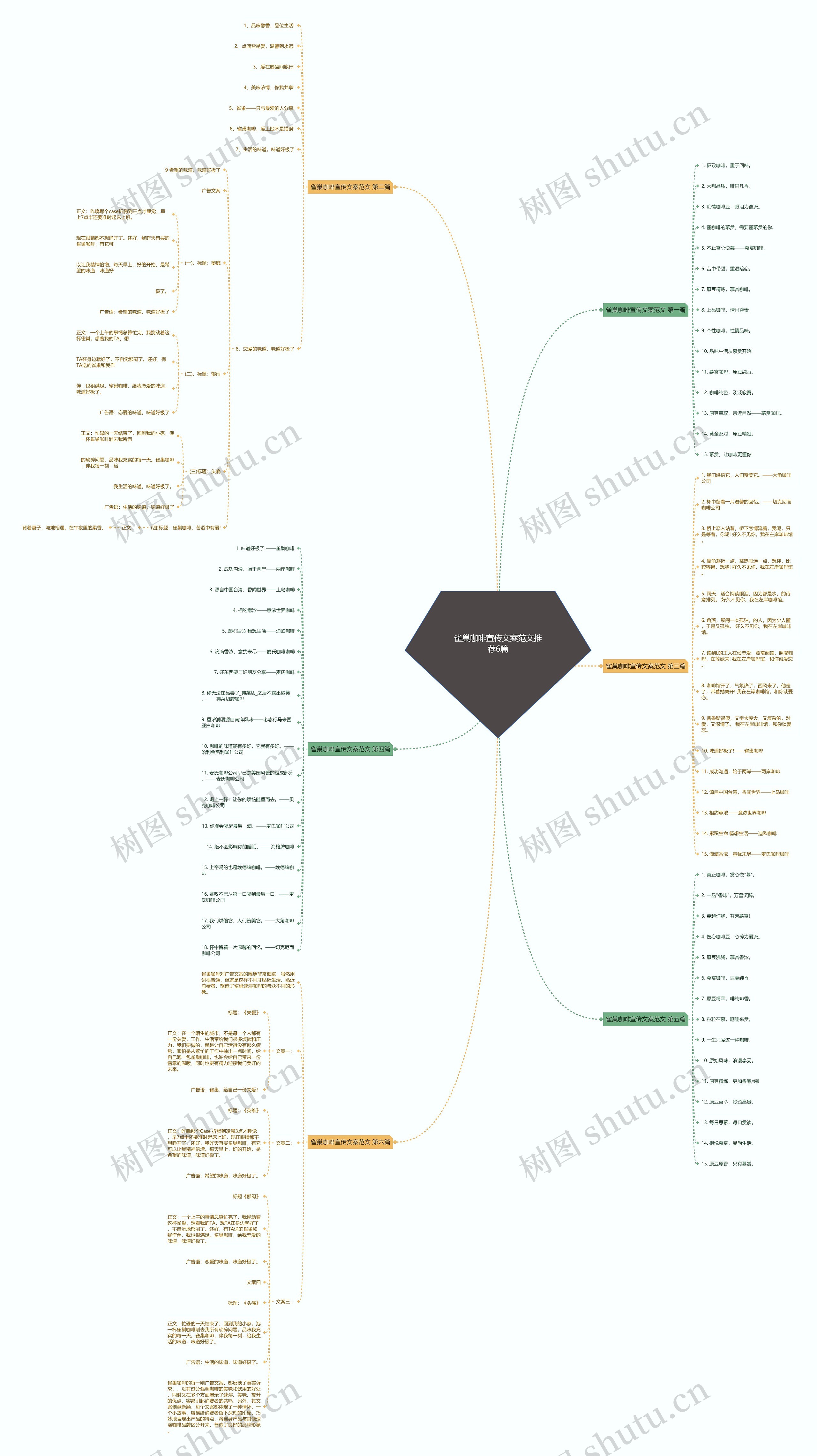 雀巢咖啡宣传文案范文推荐6篇 雀巢咖啡宣传文案范文推荐6篇