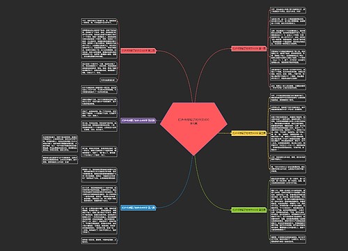 打乒乓球输了的作文400字6篇